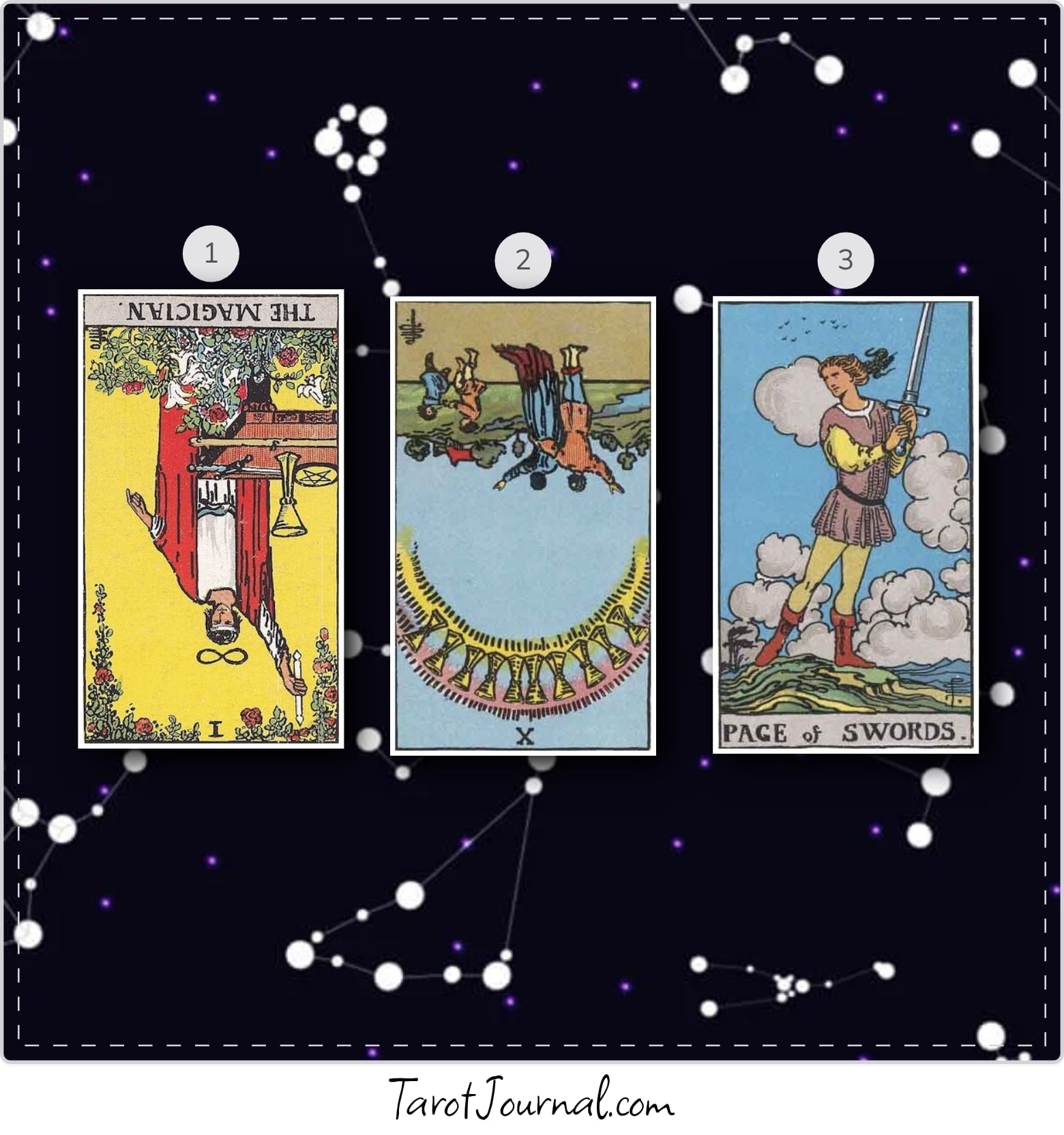 Road Rage. Been driving recklessly, feeling like I should get people back for coming at me. I know it's because I'm hurt from other things in the past and looking for some kind of justice, but it's idiotic and I'll get someone hurt. - tarot reading by Dean Nuckles
