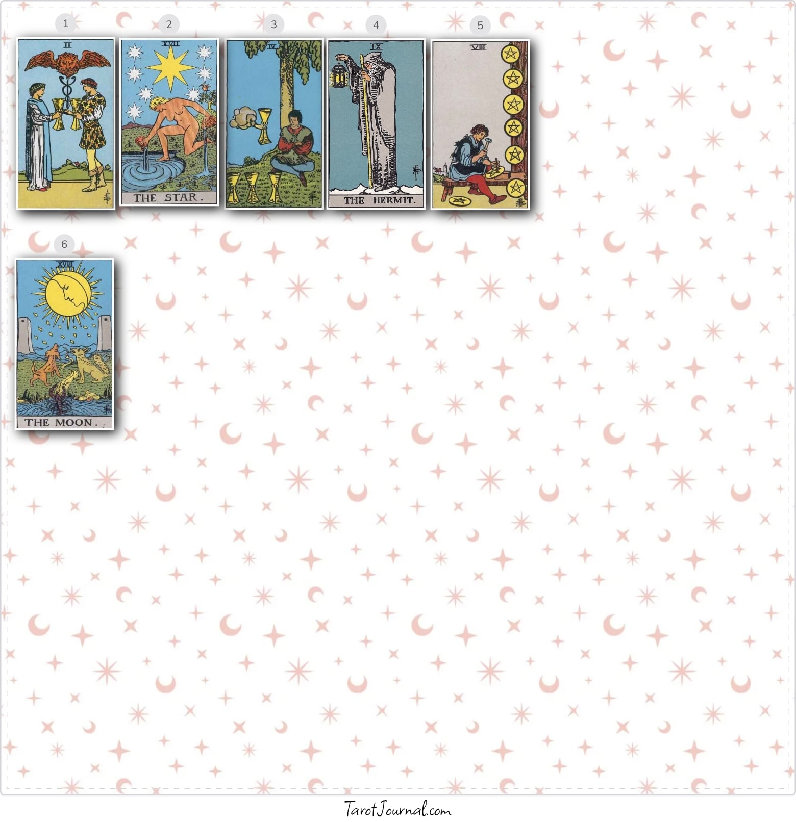 me&amp;him - tarot reading by gaby
