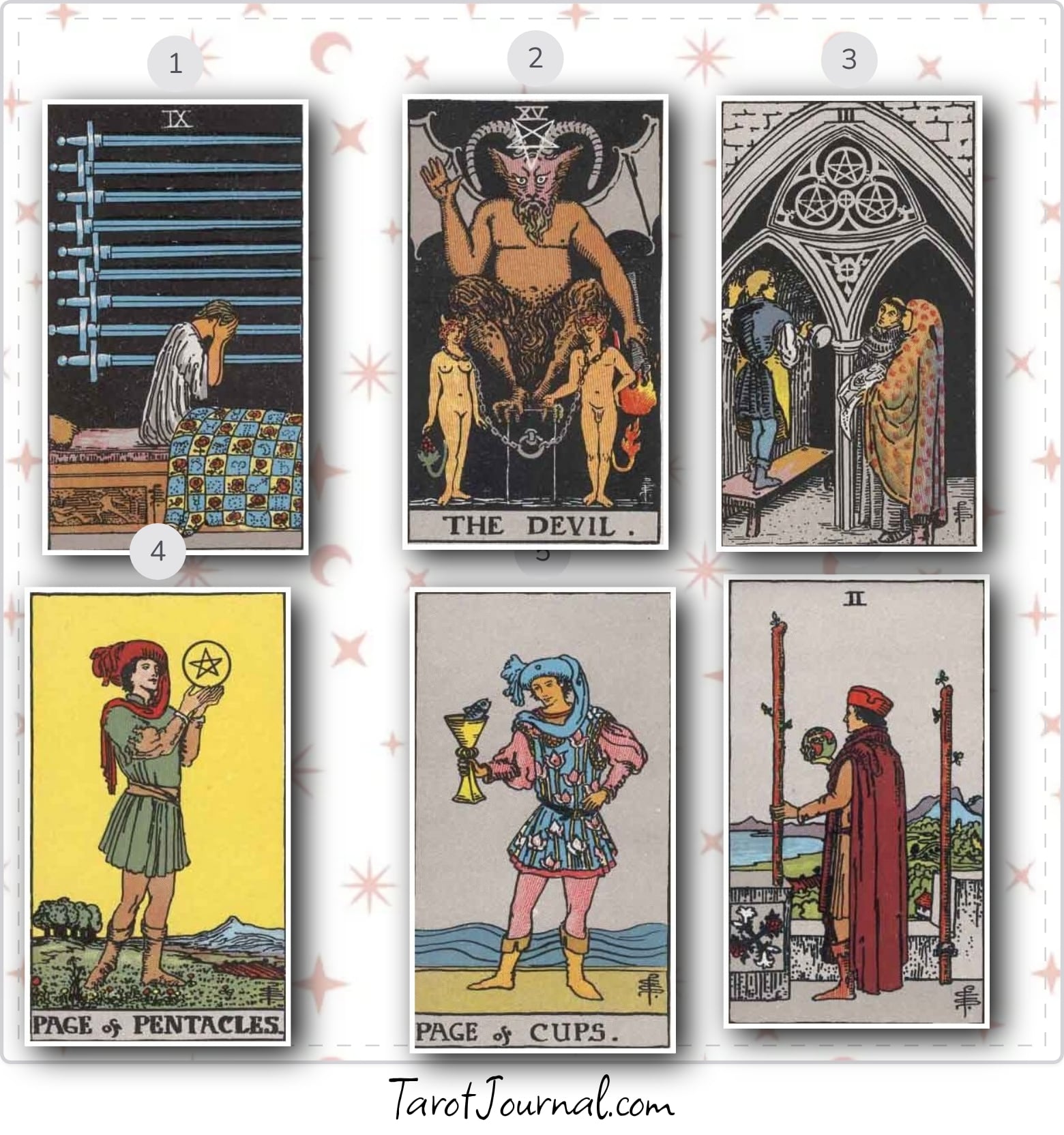 relationship eval - tarot reading by Juni