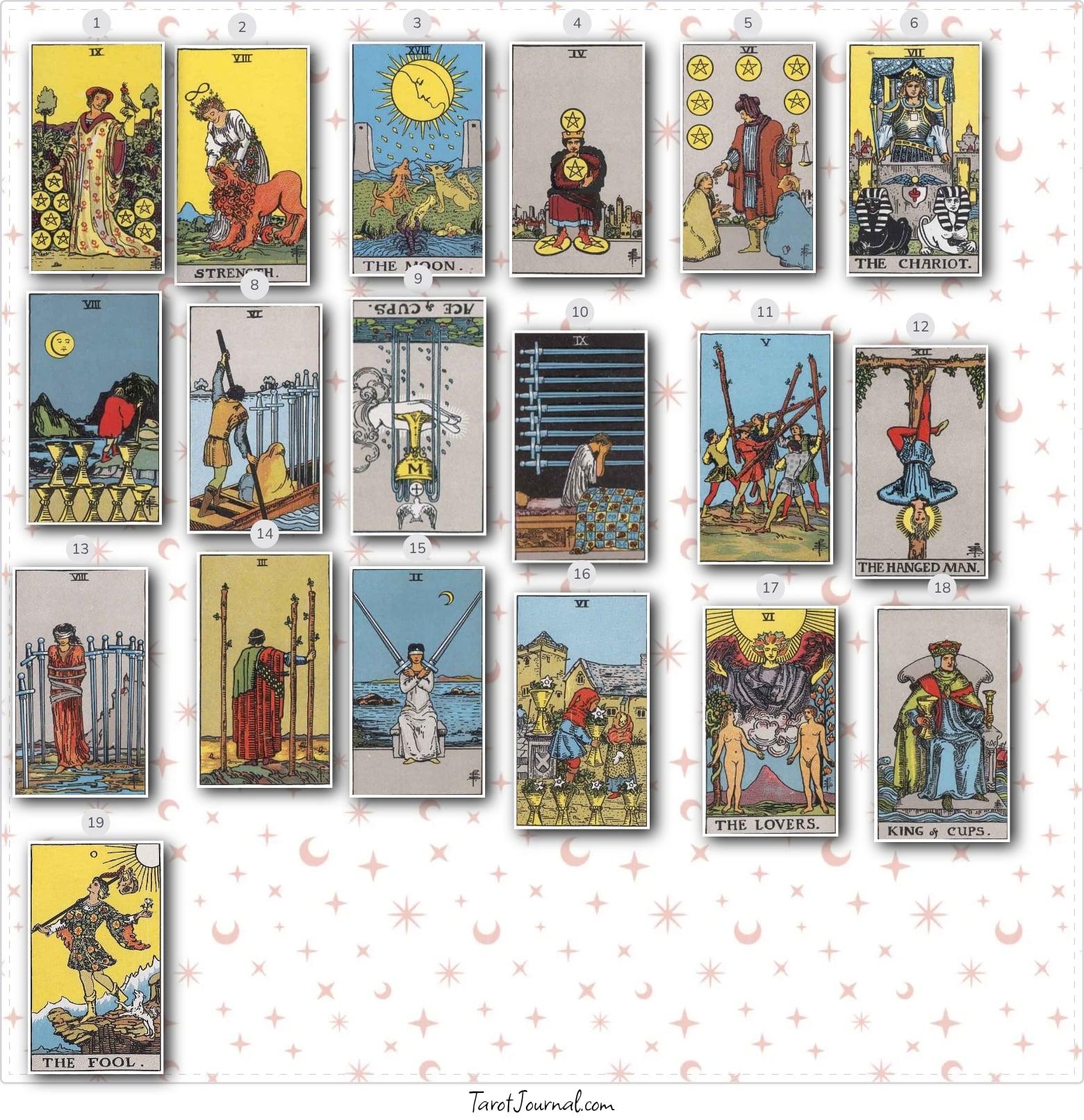 Random - tarot reading by Juni