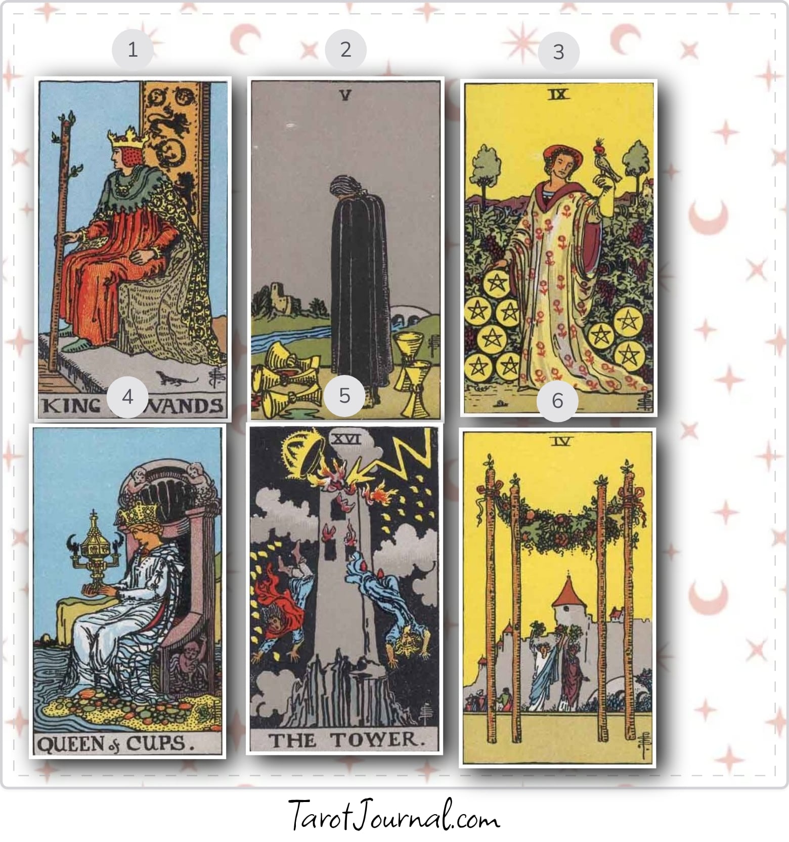 June 18, 2026 - tarot reading by Lacey Green