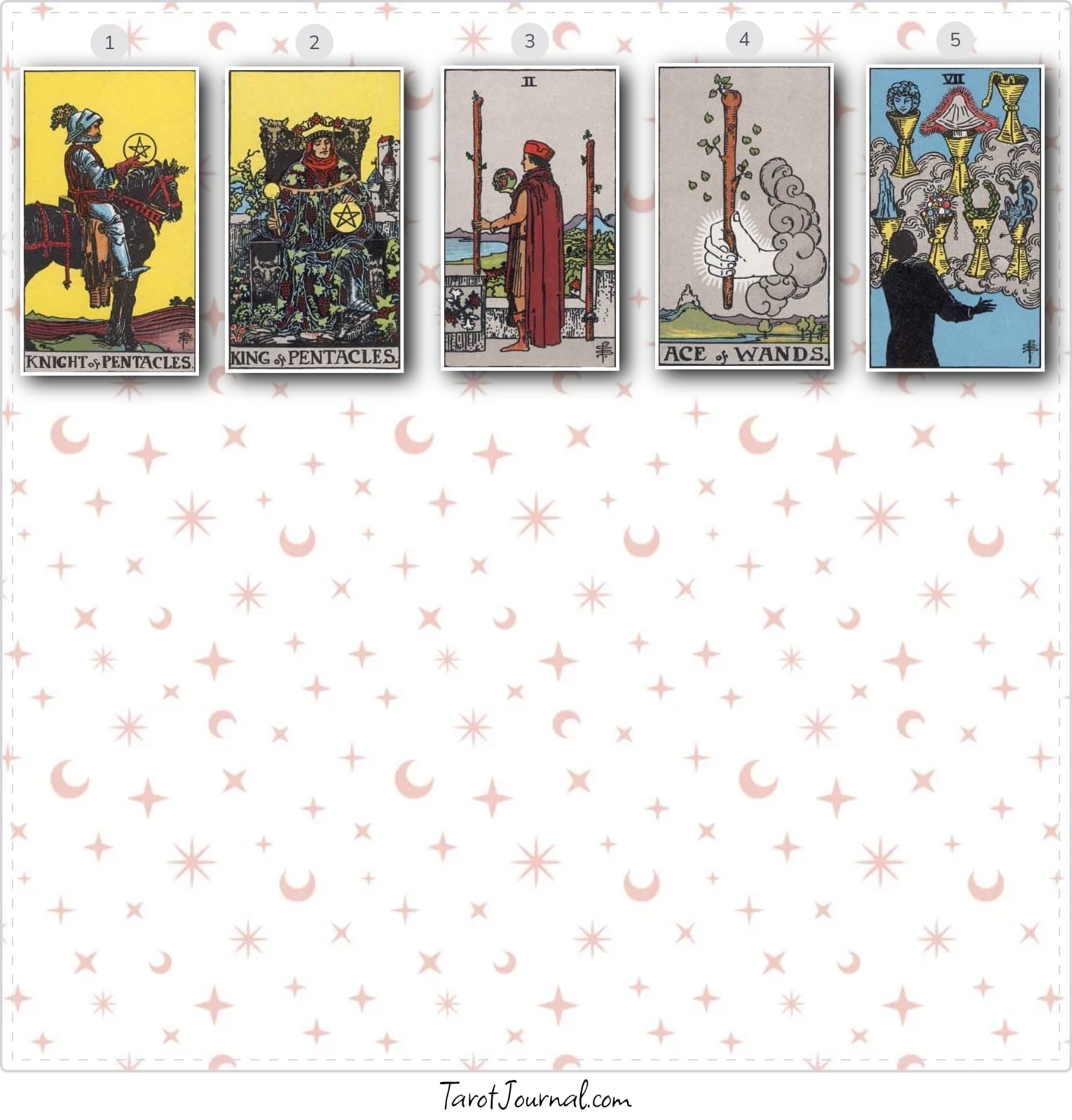 tarot reading by sienna