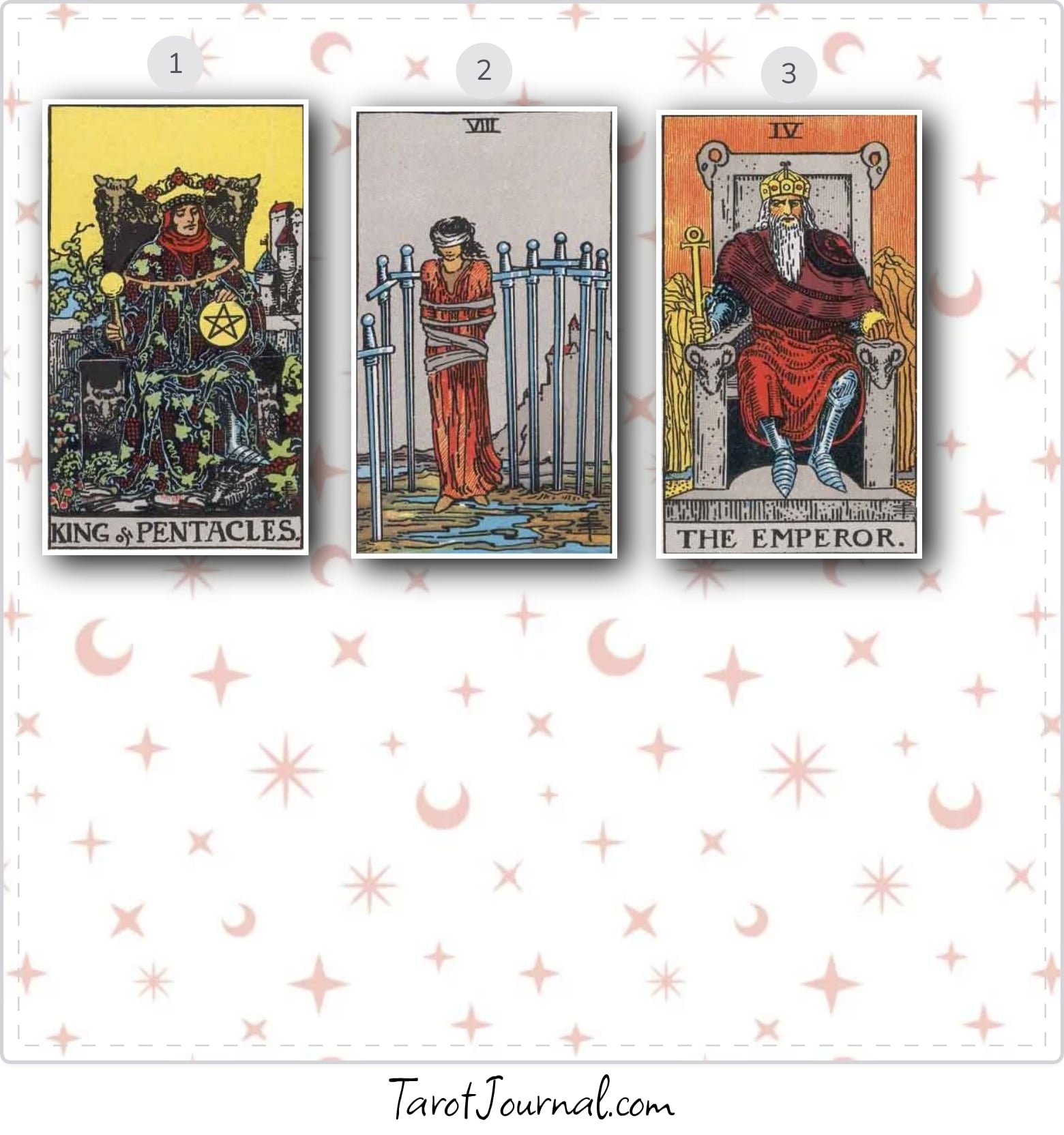 financial growth - will i find a job soon (that i like) - tarot reading by Nicole