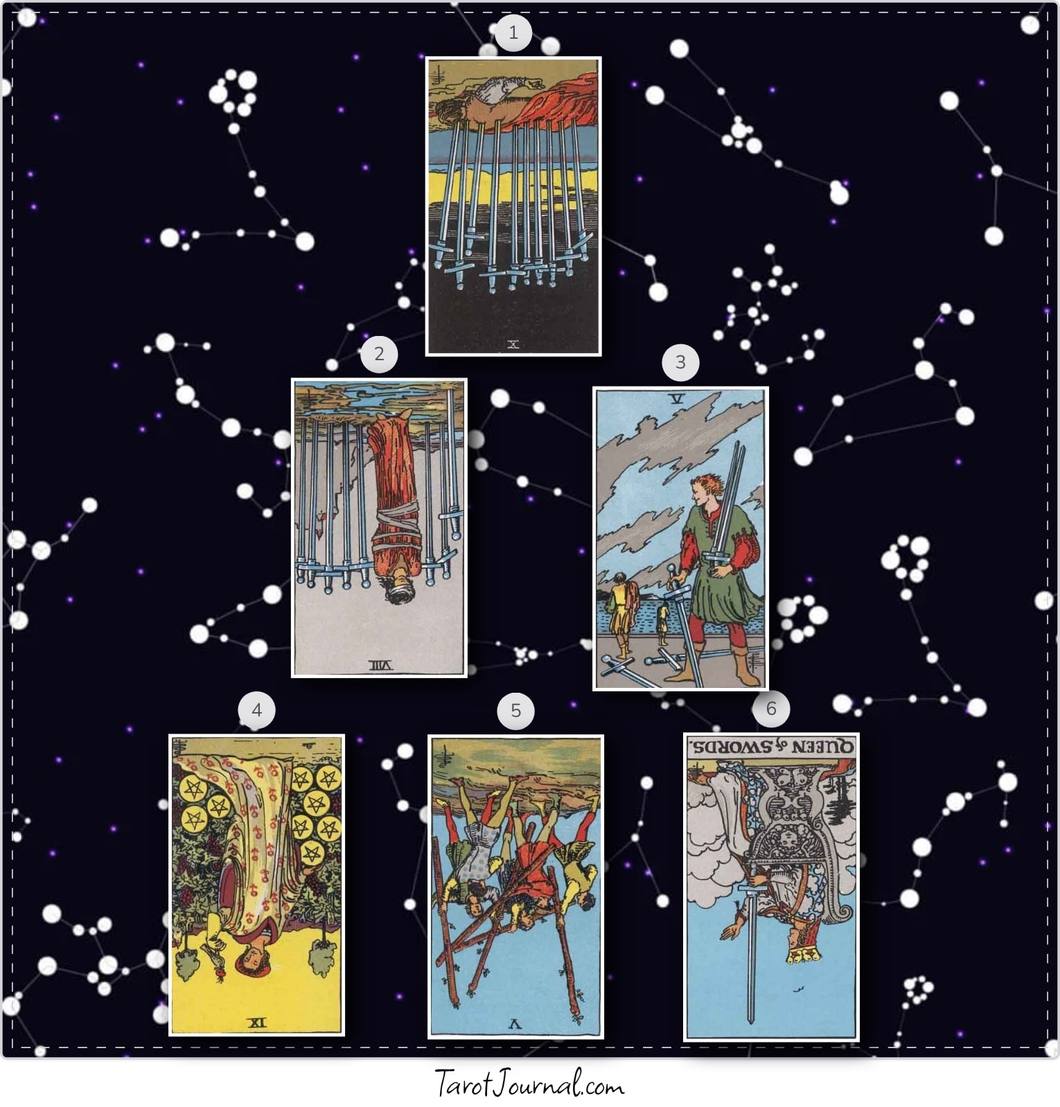 Unemployment and Feeling Defeated - tarot reading by Meaghan