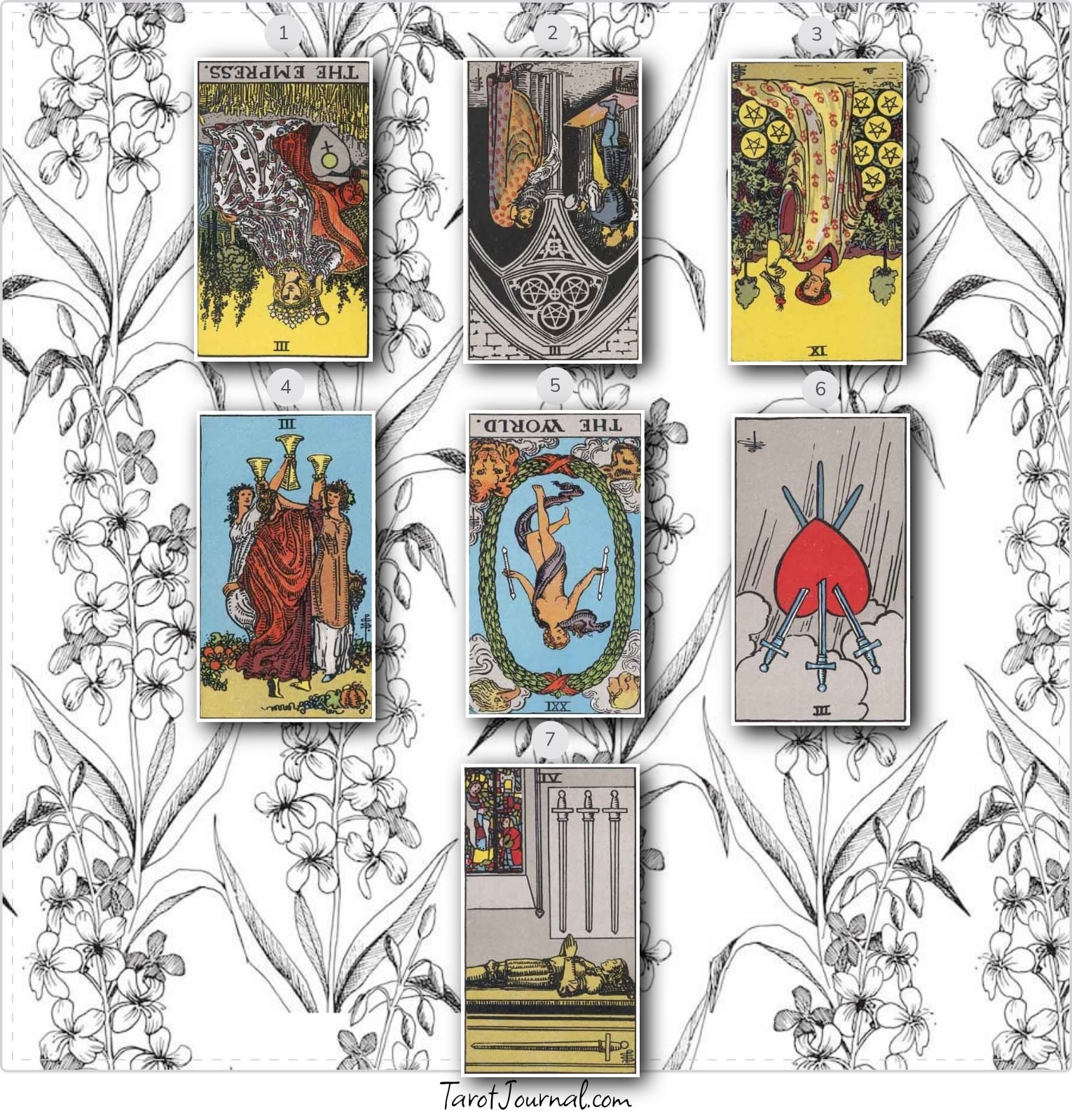 compatibility reading - tarot reading by Mariah