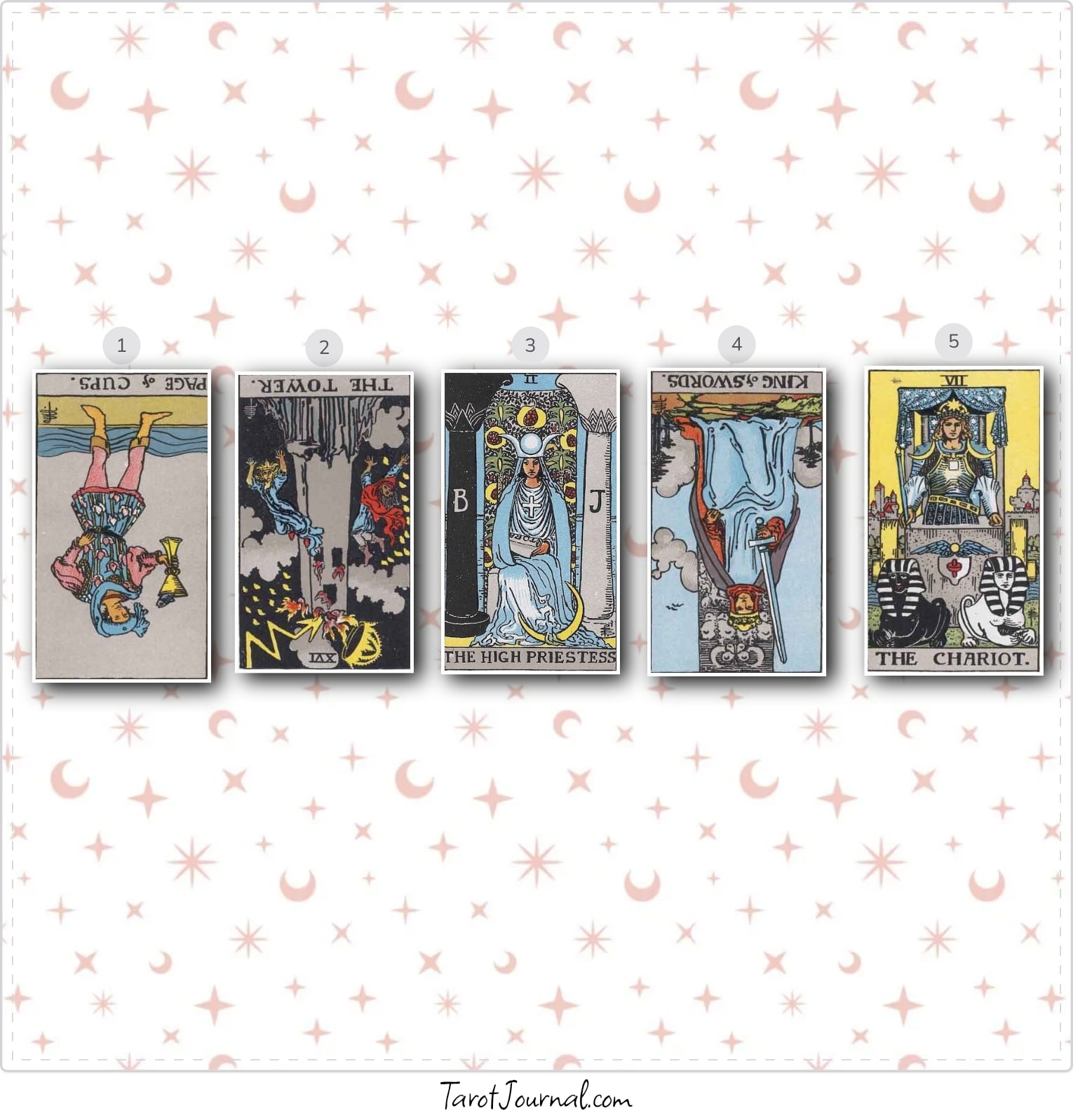 should i keep ethan as a friend? - tarot reading by Mariah