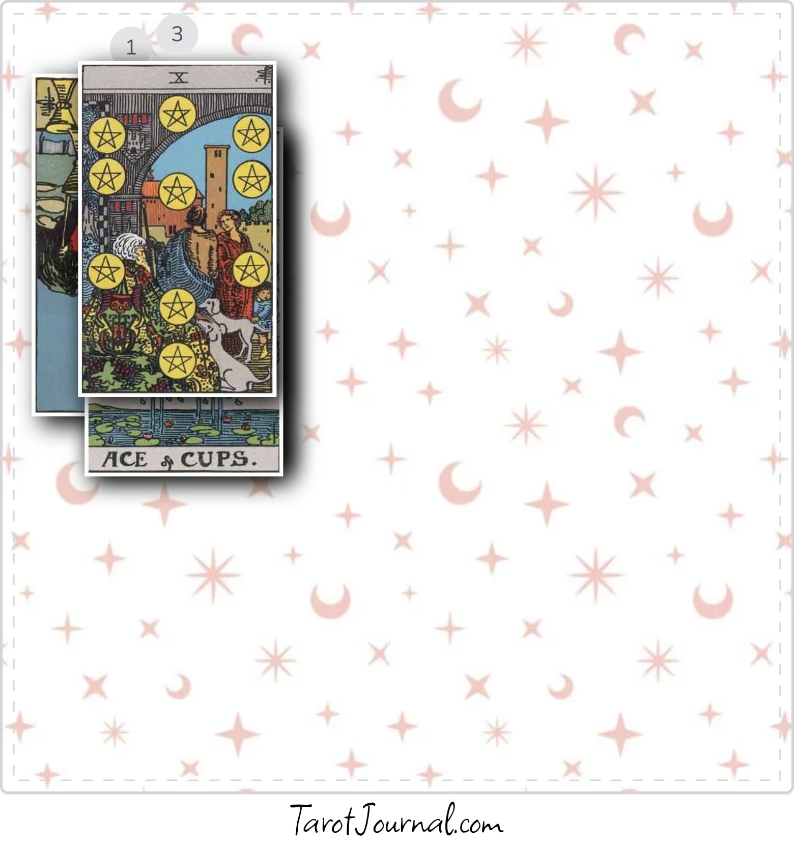 tarot reading by Keke
