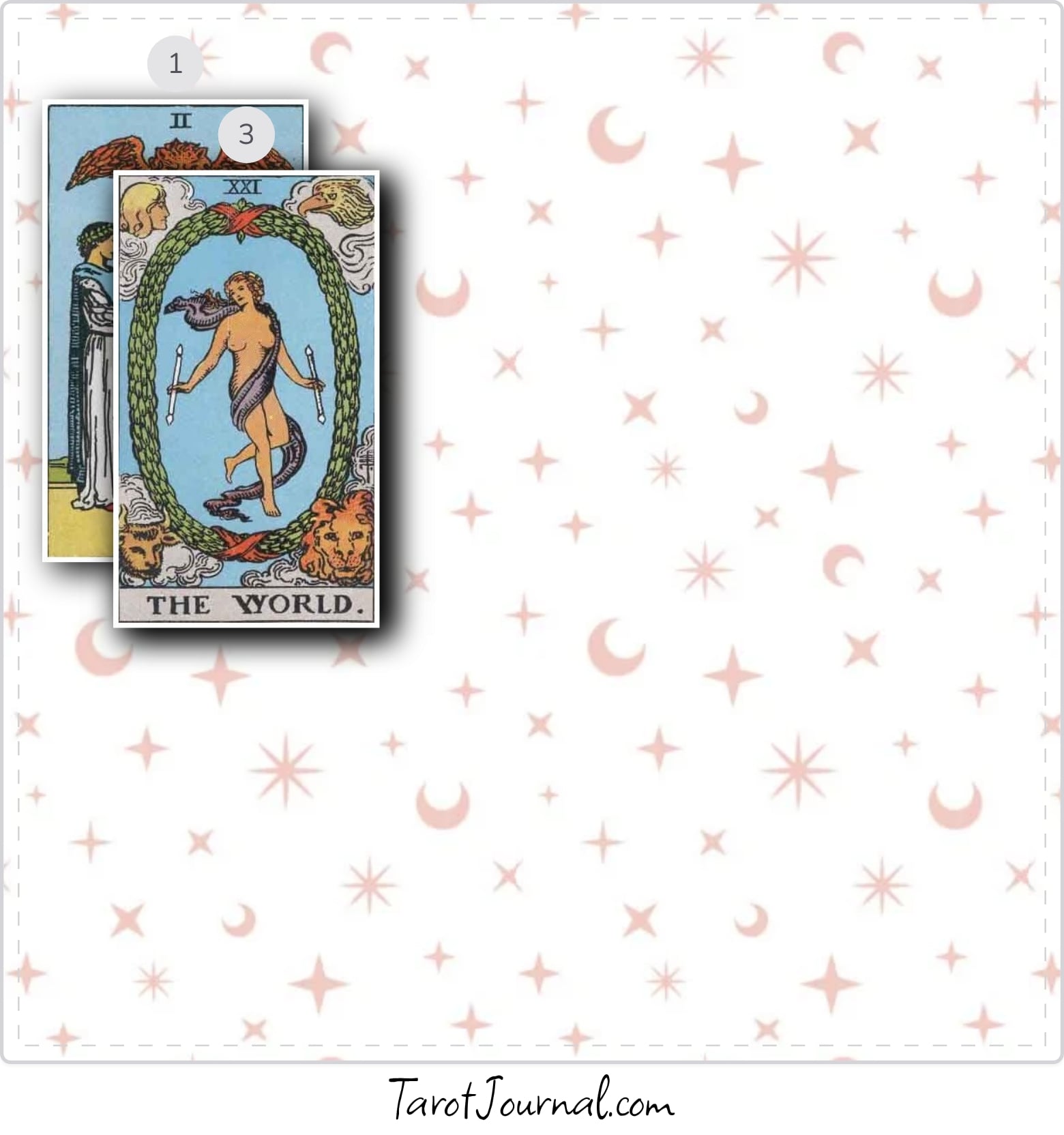 tarot reading by Keke