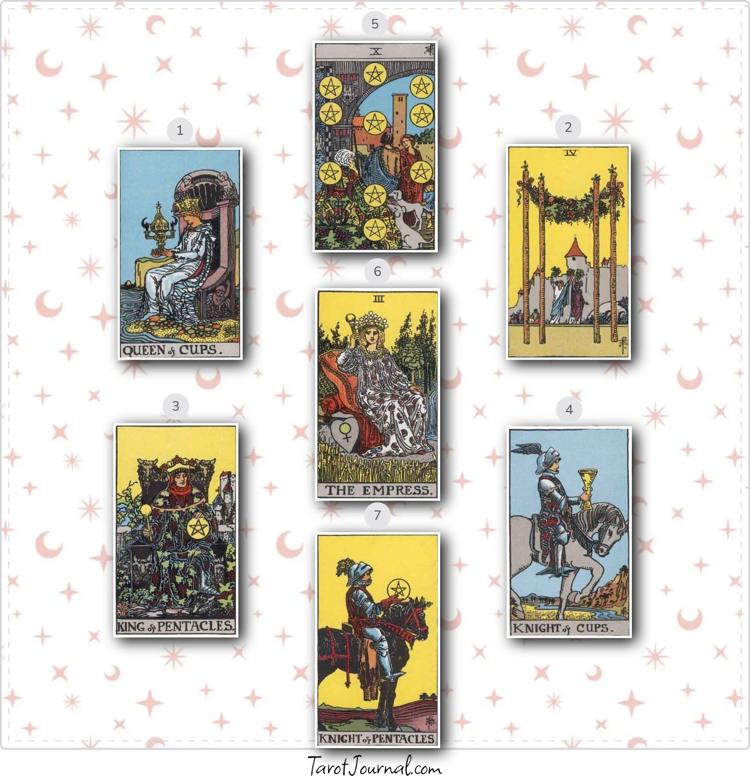 tarot reading by claire