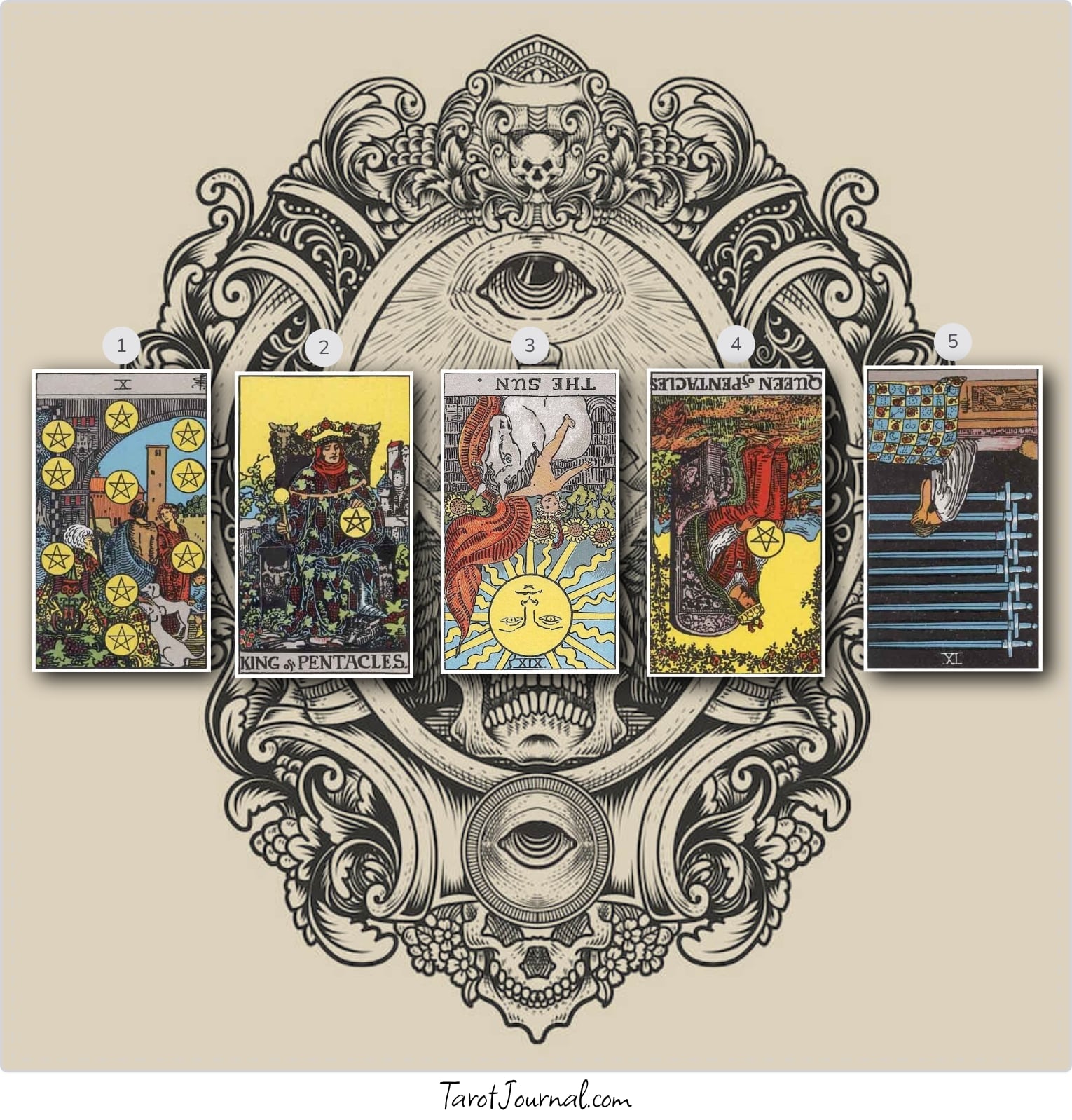 future possibilities for love (and my crush) - tarot reading by Sky