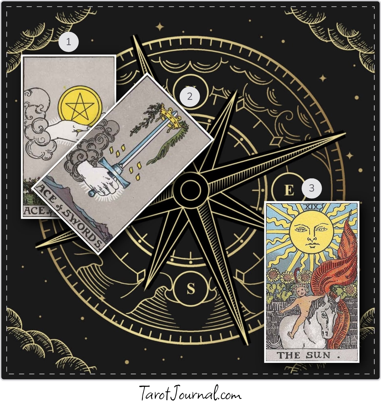 tarot reading by Sky