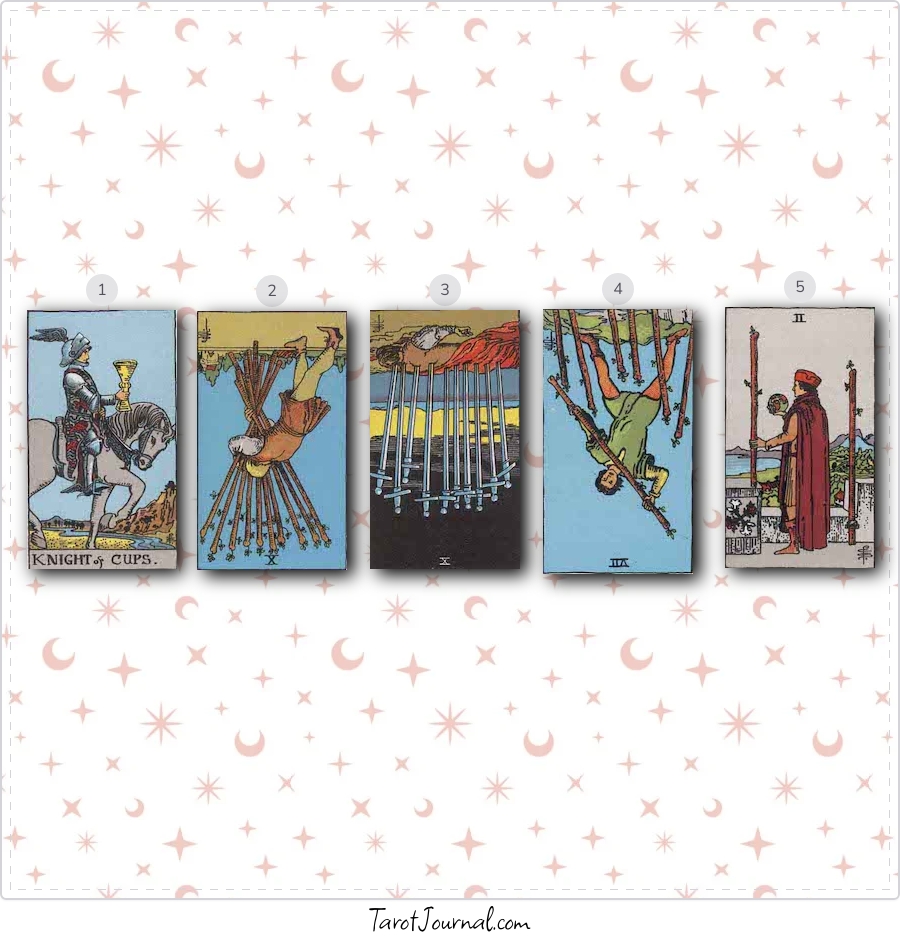 Pursuing a possible relationship - tarot reading by LRF
