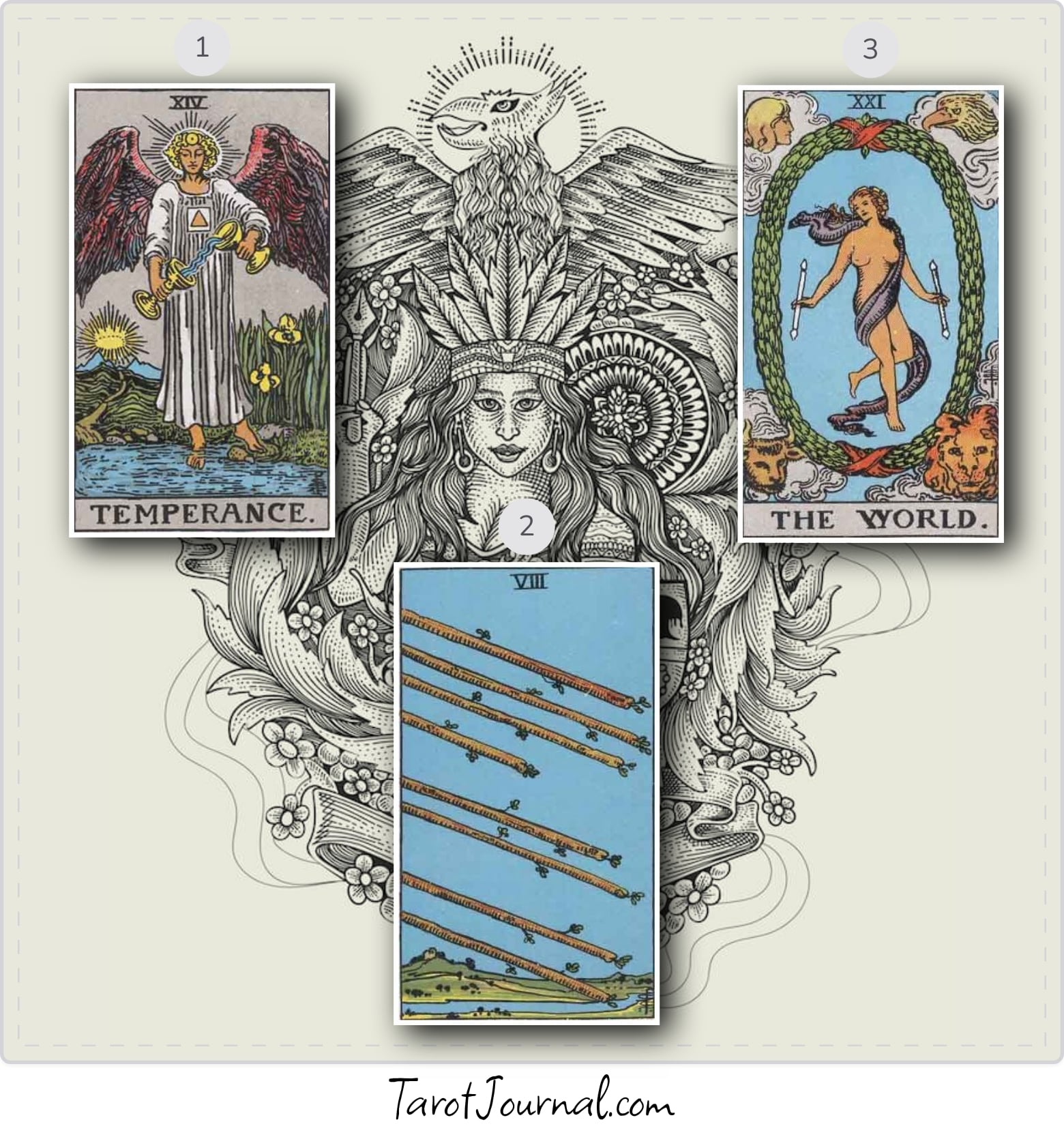 tarot reading by Kacey Chawner