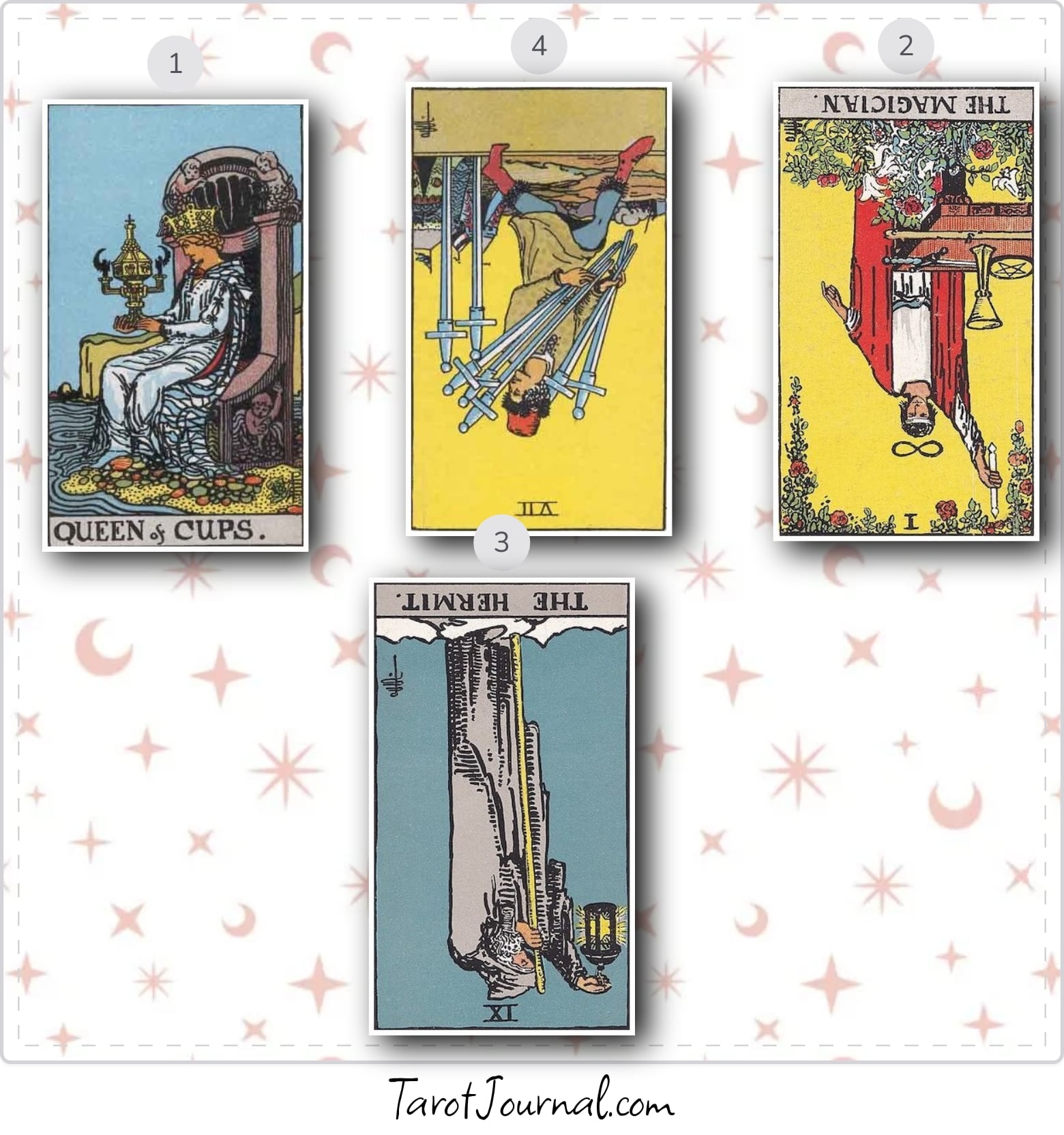 does anwar still love me? - tarot reading by Sara