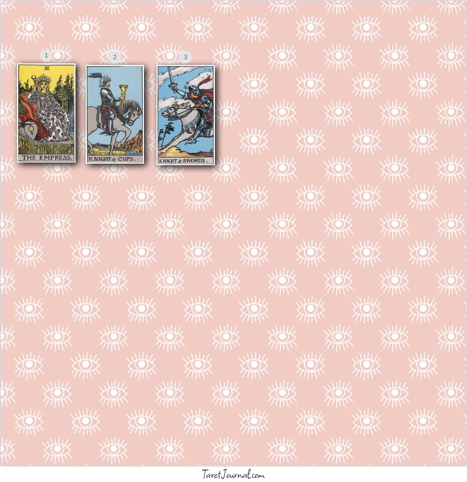 Tell me about love and money in the coming week. - tarot reading by Michael Arner