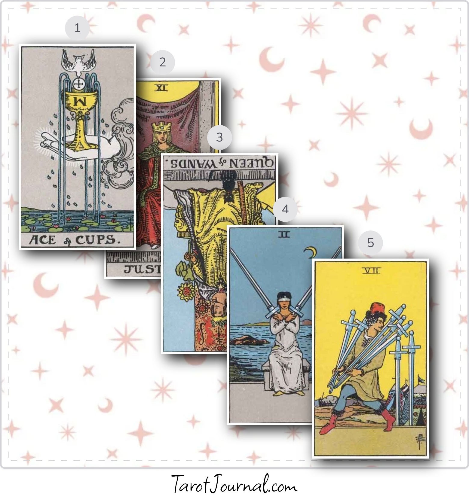 tarot reading by Ashley