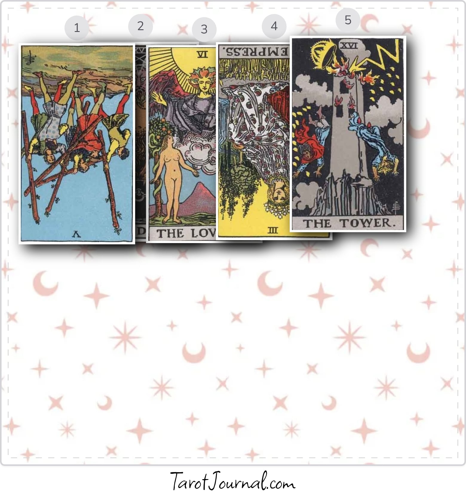 tarot reading by Ashley