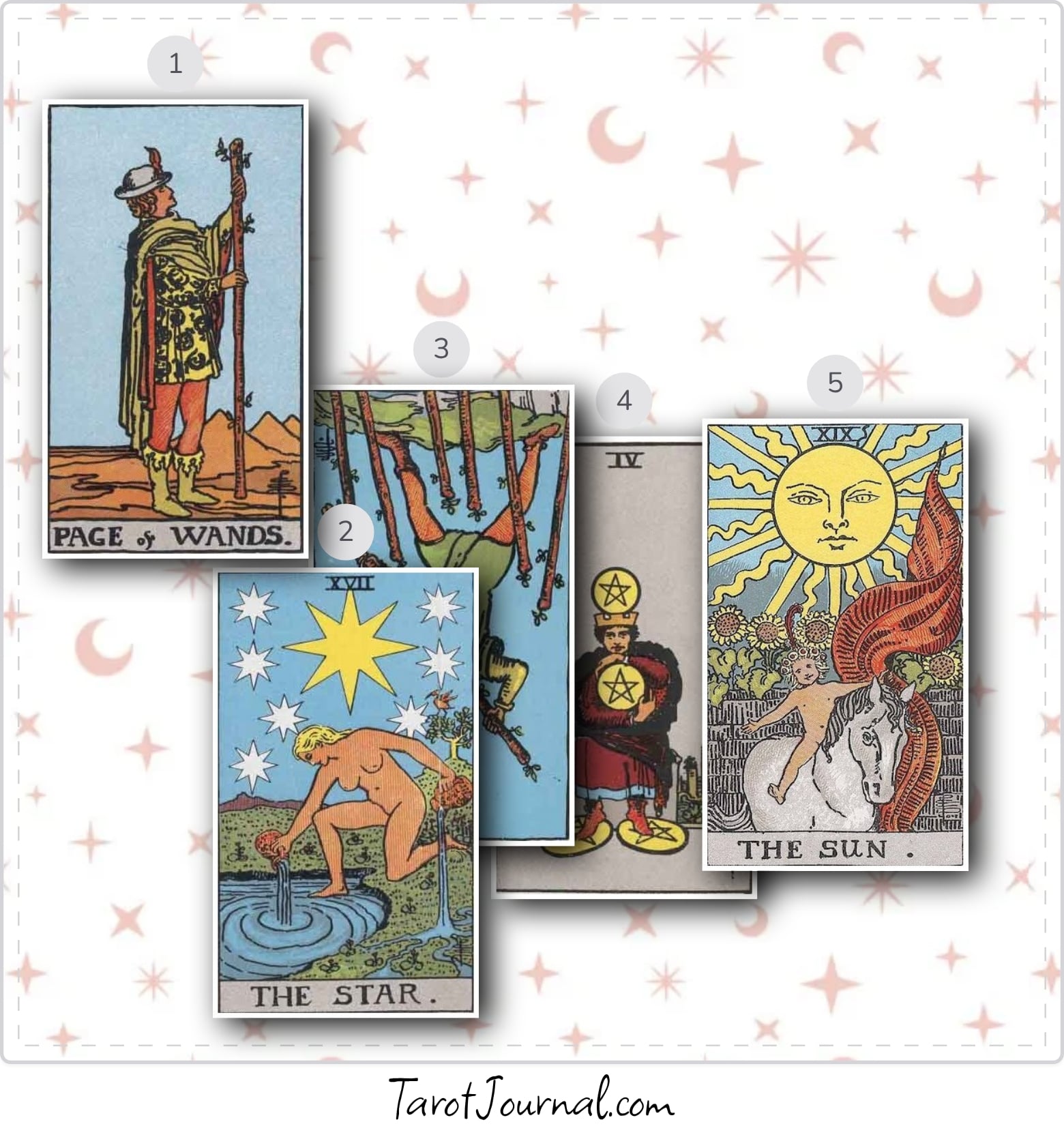 7/29 - during convo with John - tarot reading by Ashley