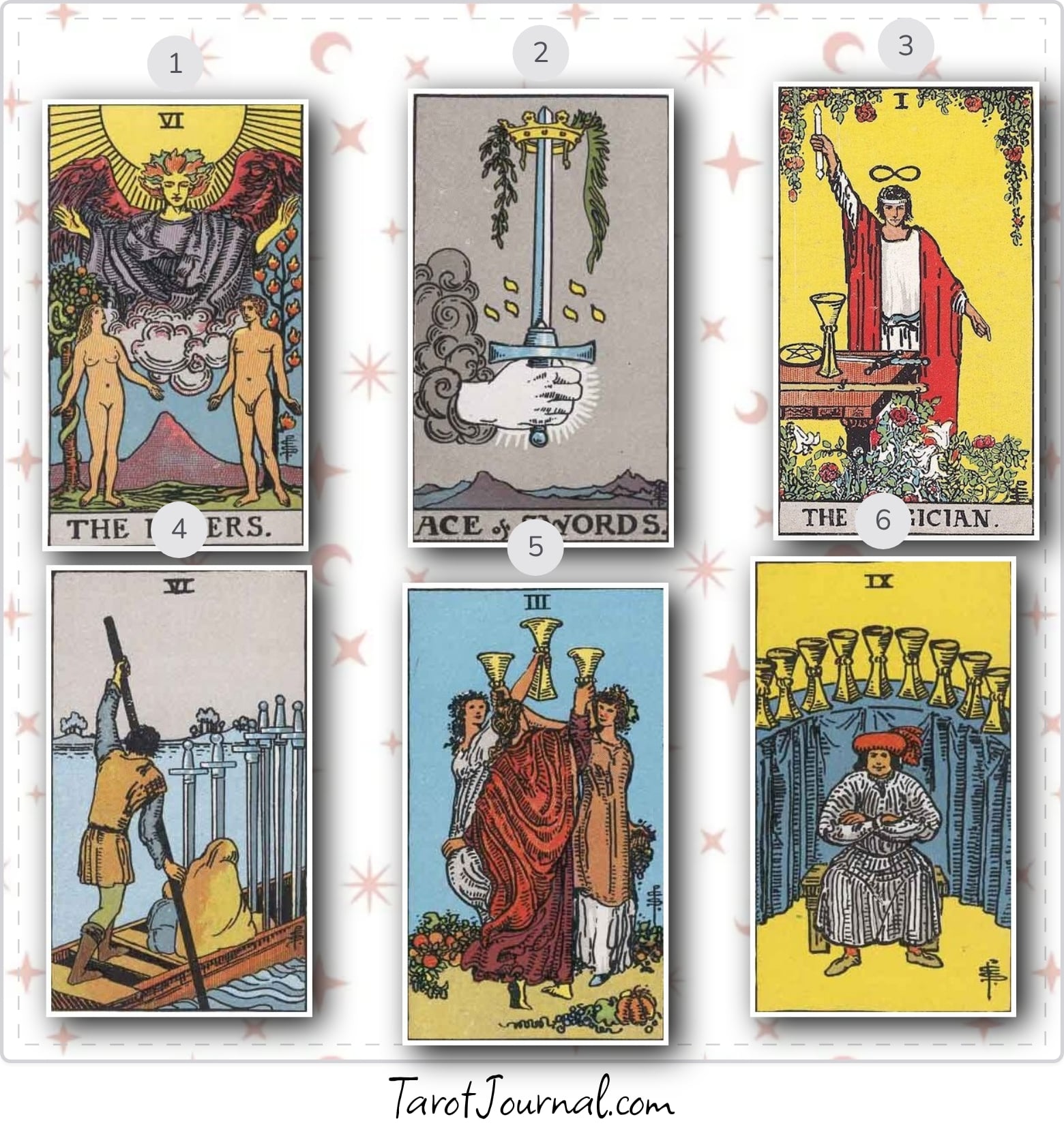 What will an sex between me and D be like? - tarot reading by I hate creating acconts