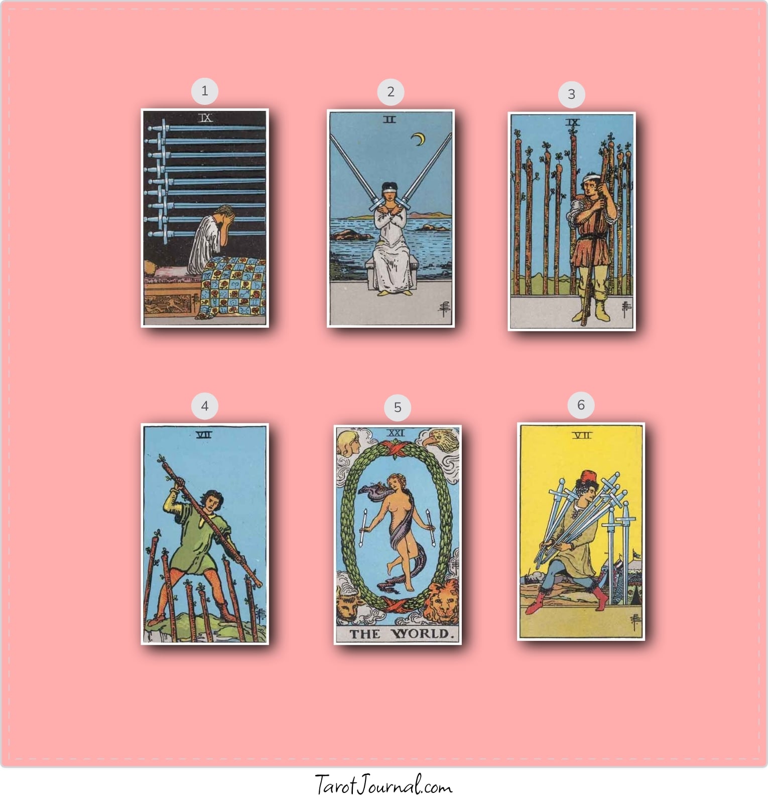 tarot reading by Eve