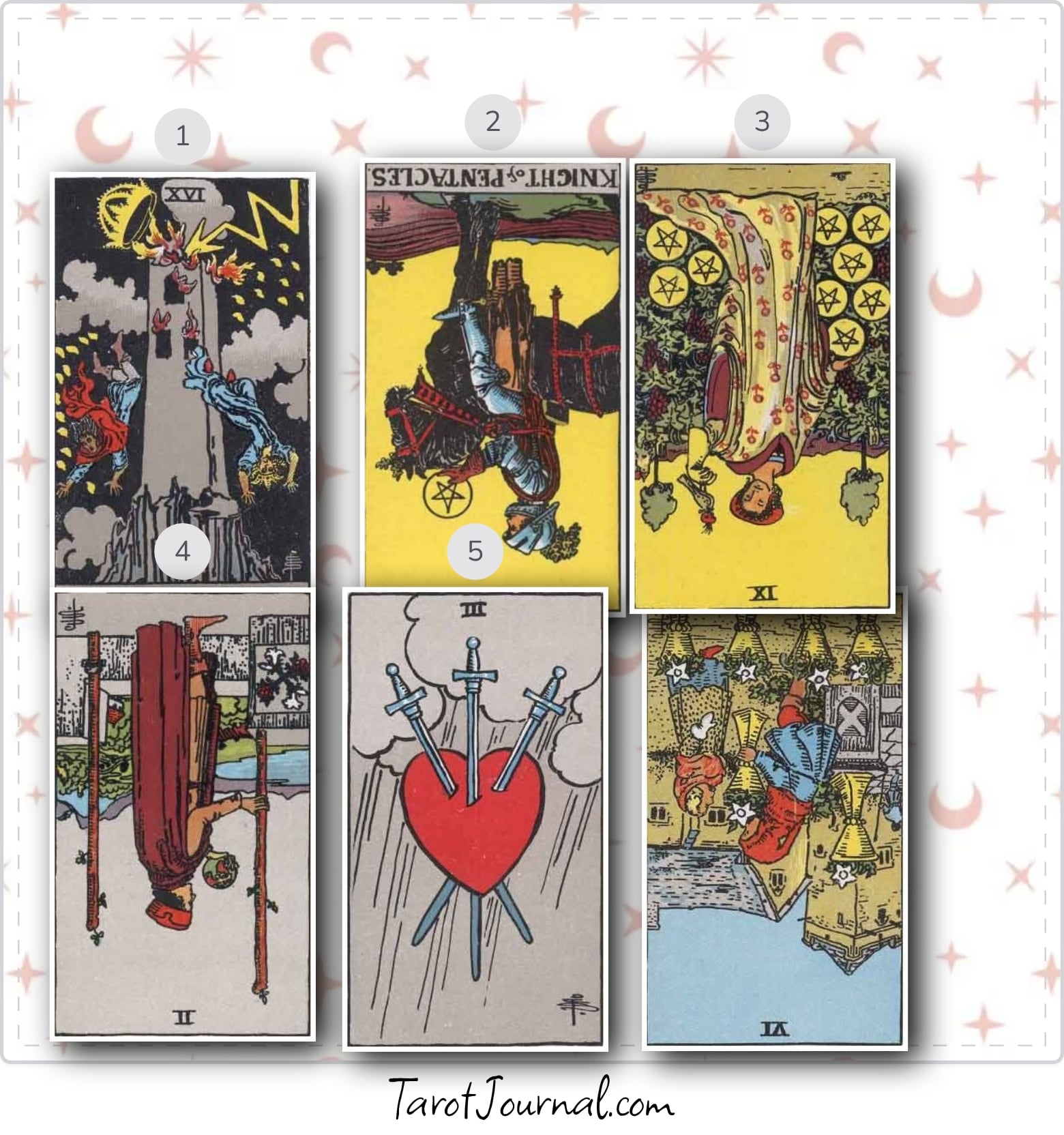 tarot reading by ree