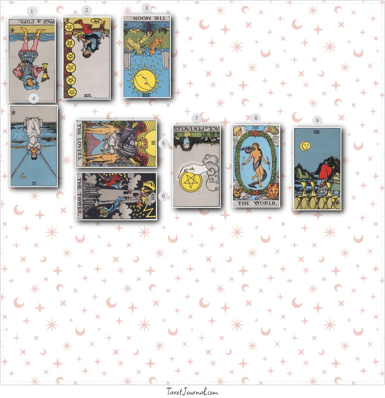 tarot reading by auggie