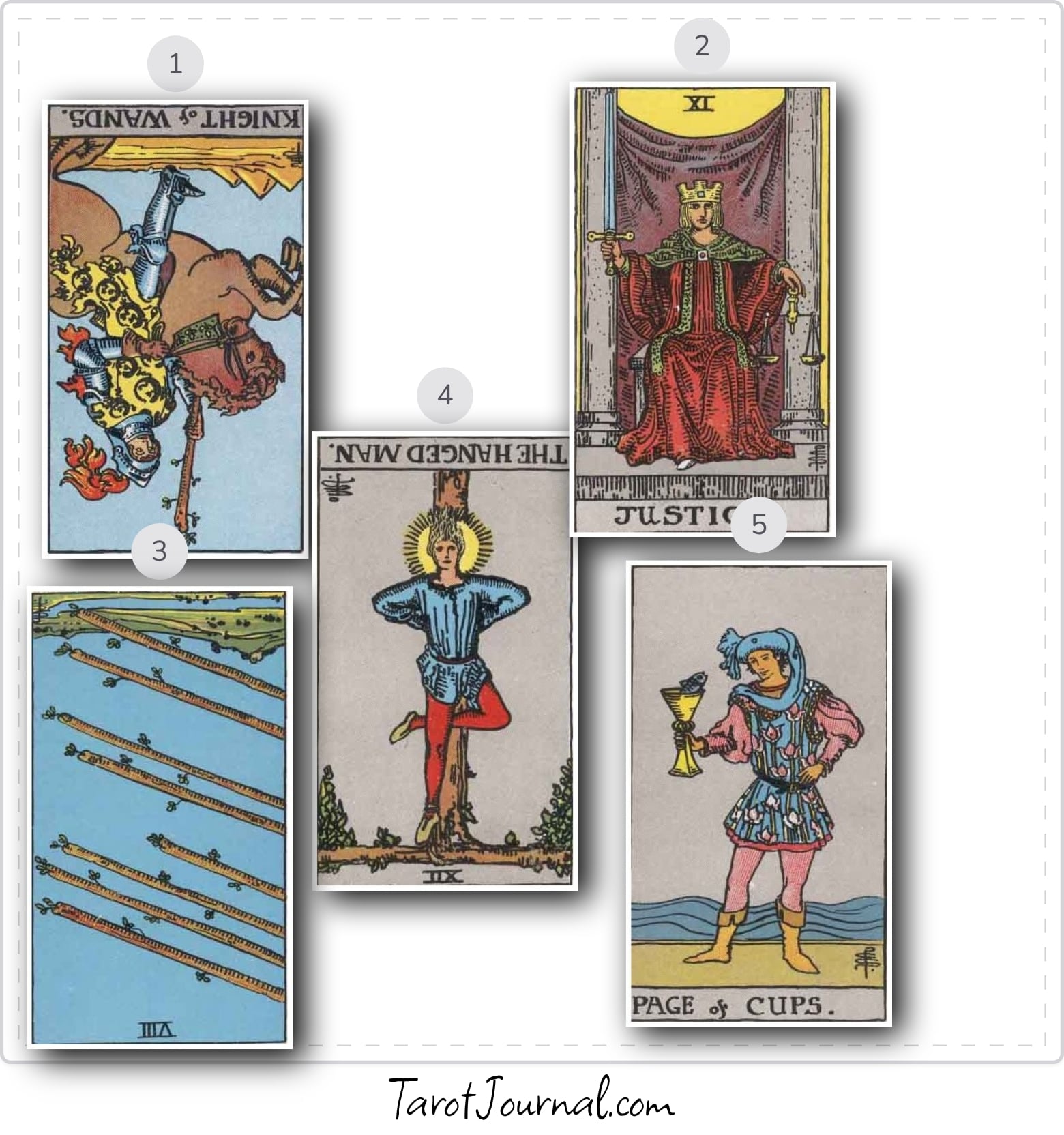 If I send Sara that email that says I am no longer able to keep seeking any mental healthcare at this time, what will Sara realize that she broke? - tarot reading by eleni