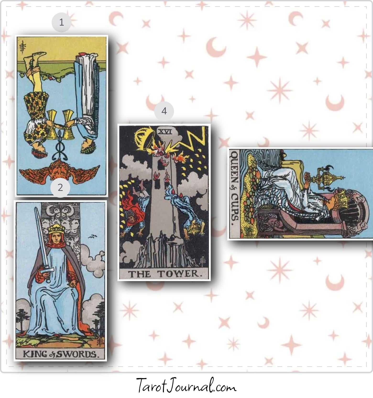 Will Sara realize that she messed up and that she broke something between us if I send Sara an email that says I am no longer able to keep seeking any mental healthcare at this time? - tarot reading by eleni