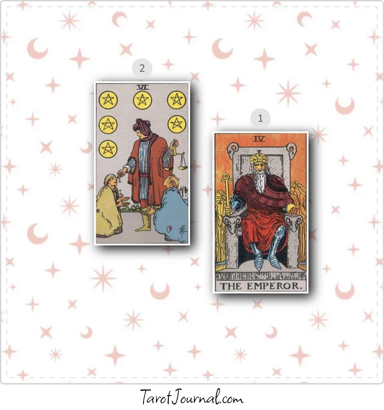 tarot reading by Liana Haque