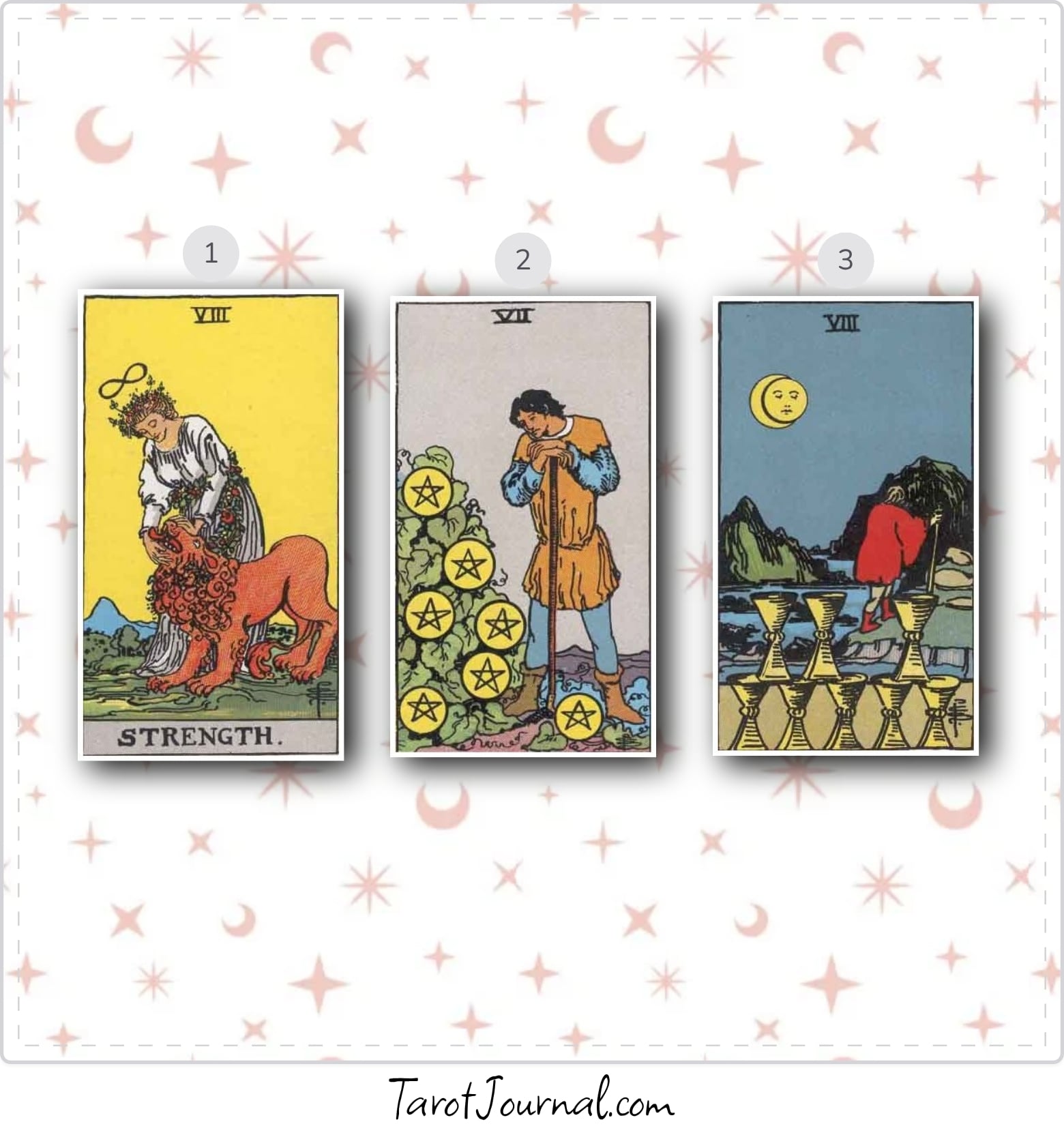 Thursday August 20, 2026 - tarot reading by Laura