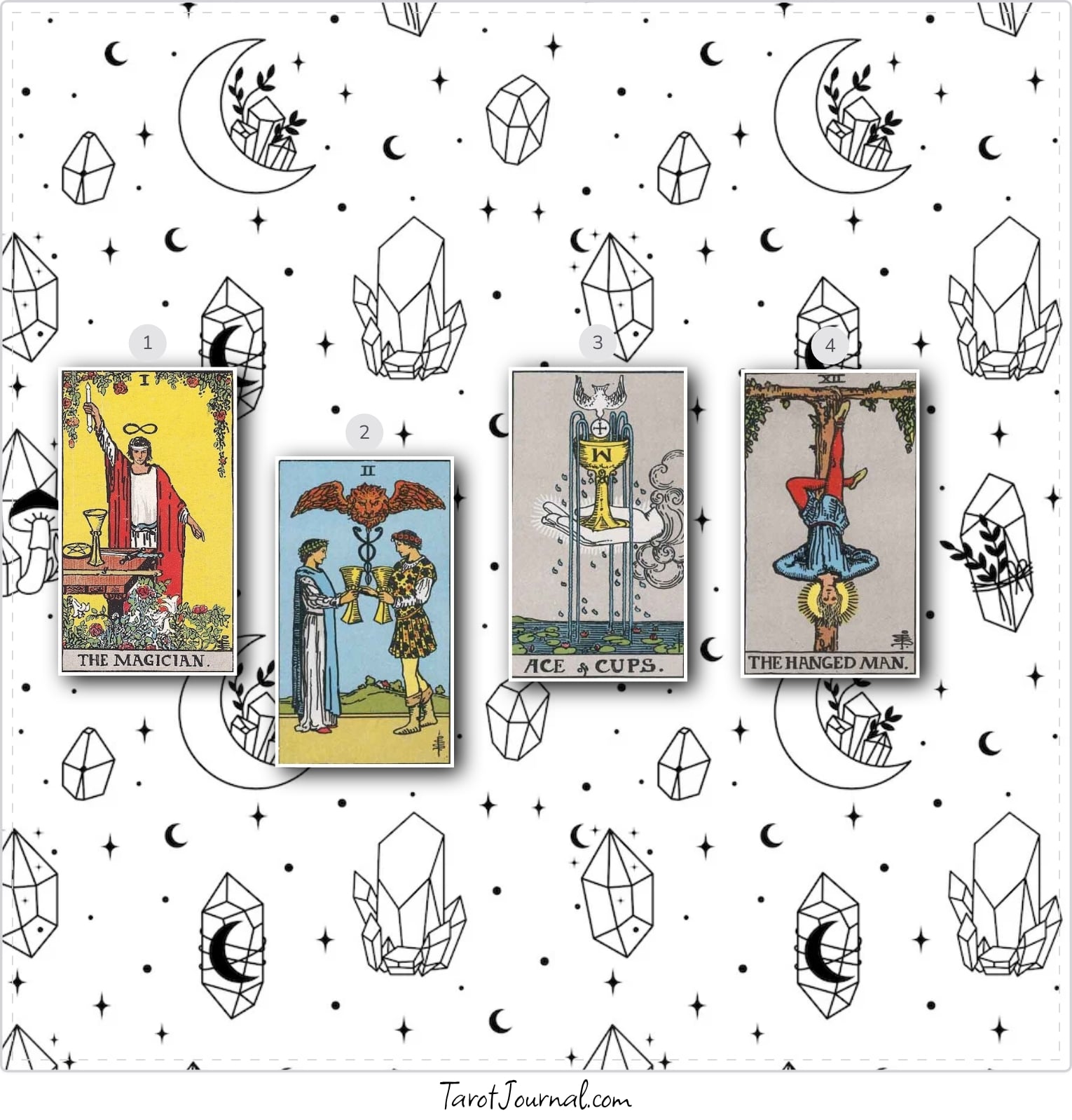 tarot reading by Rebecca Slaughter Slaughter