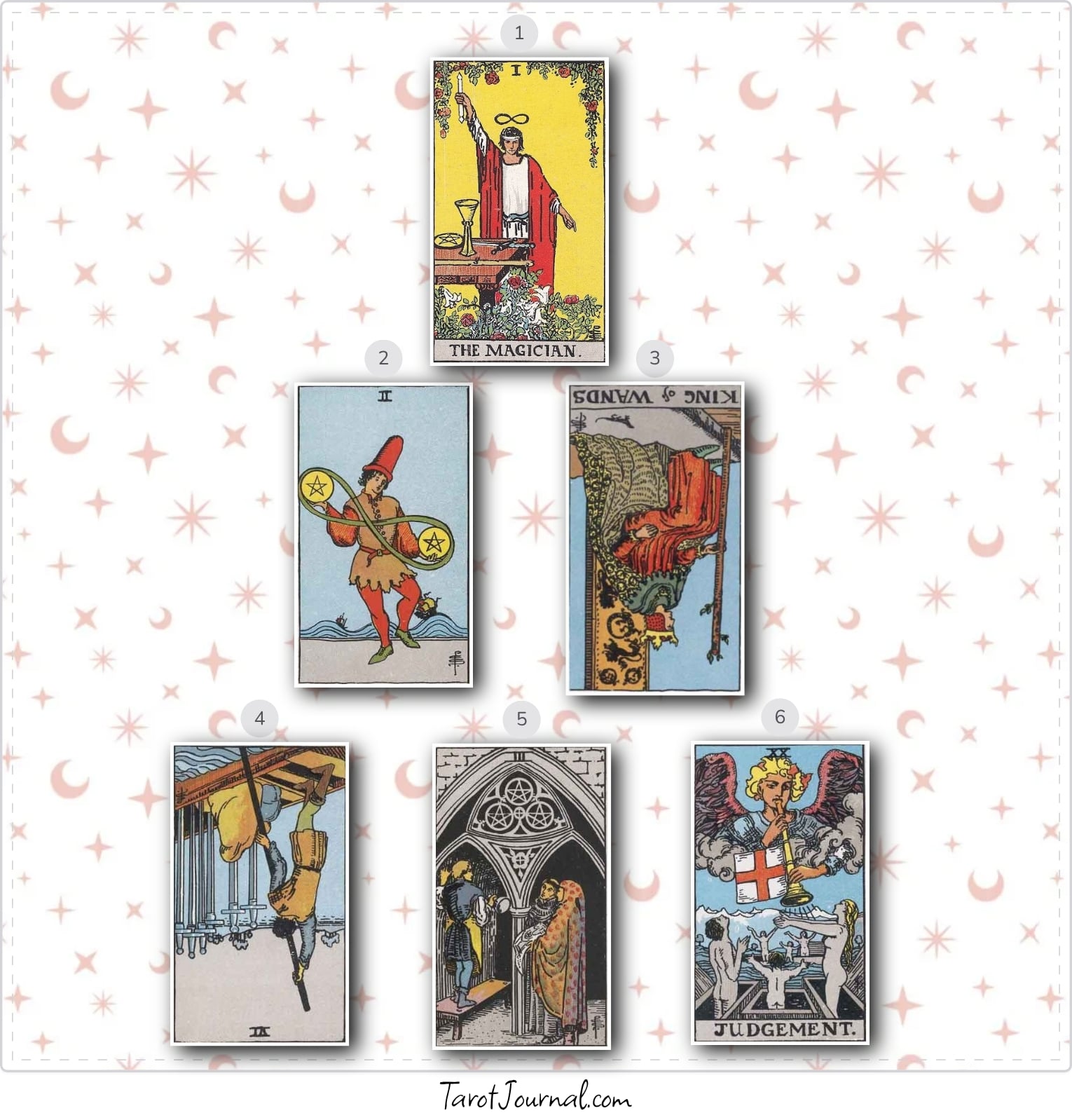 Career Spread - tarot reading by Aliyah Jones