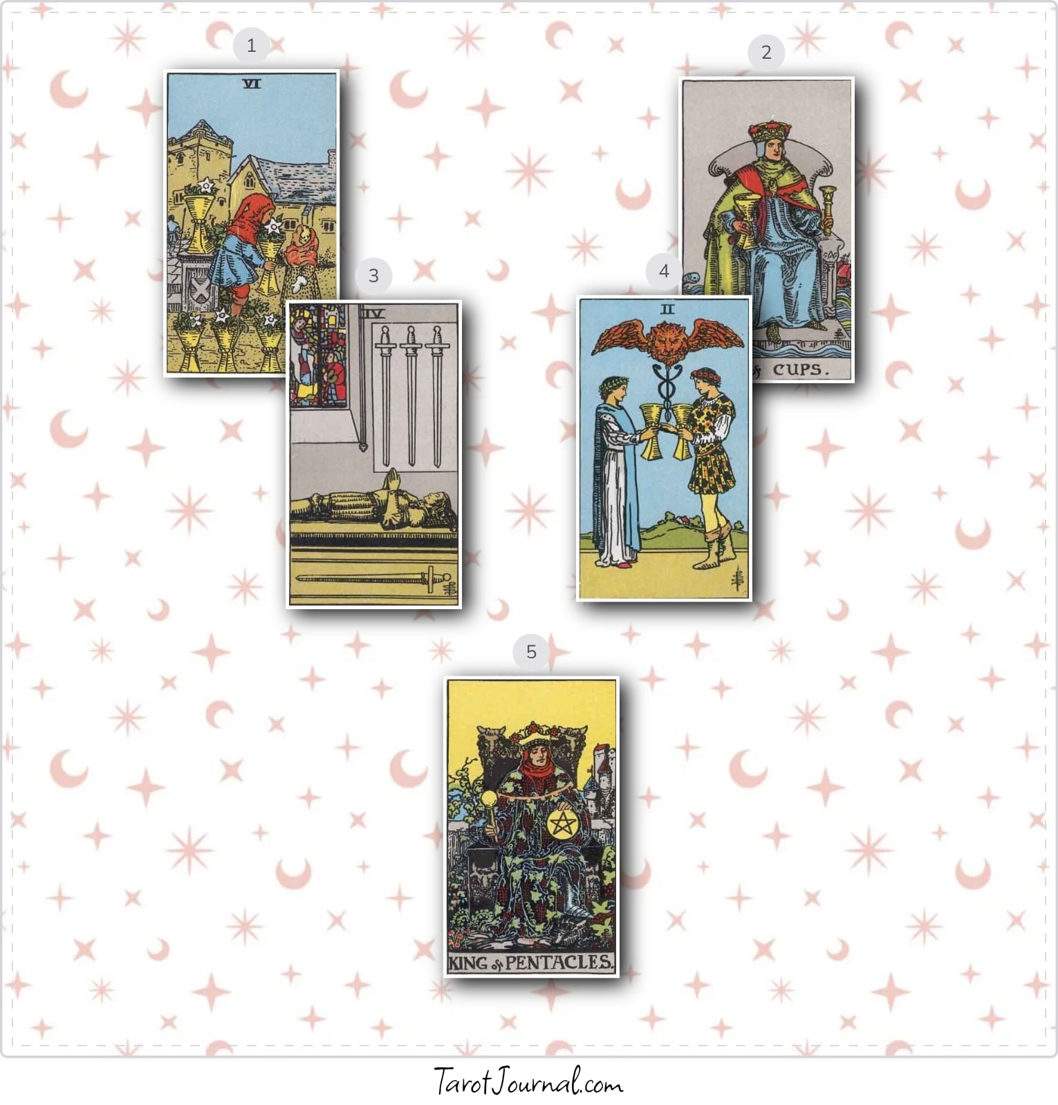 tarot reading by Kyla Downey