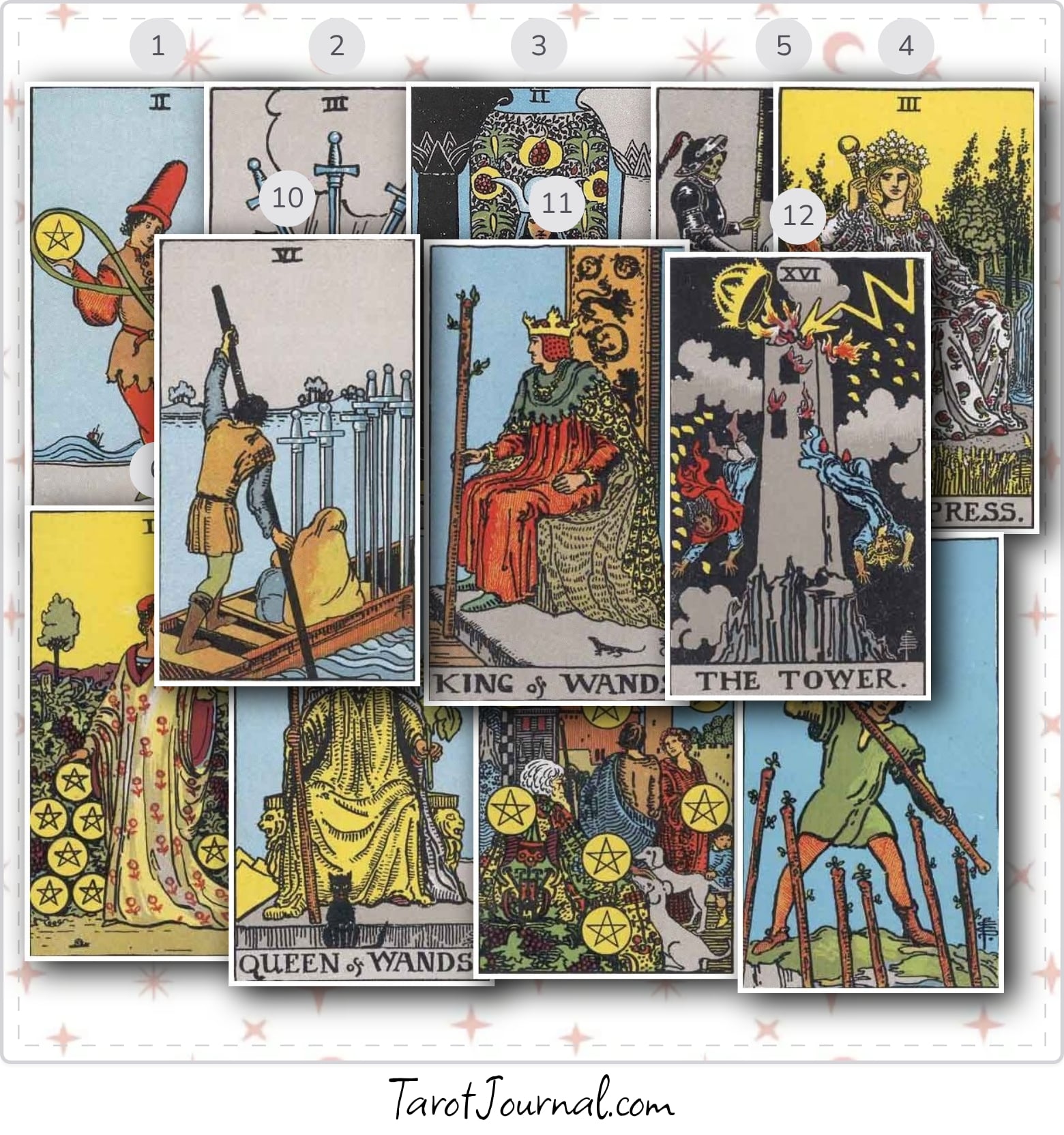 tarot reading by Naomi Ramirez
