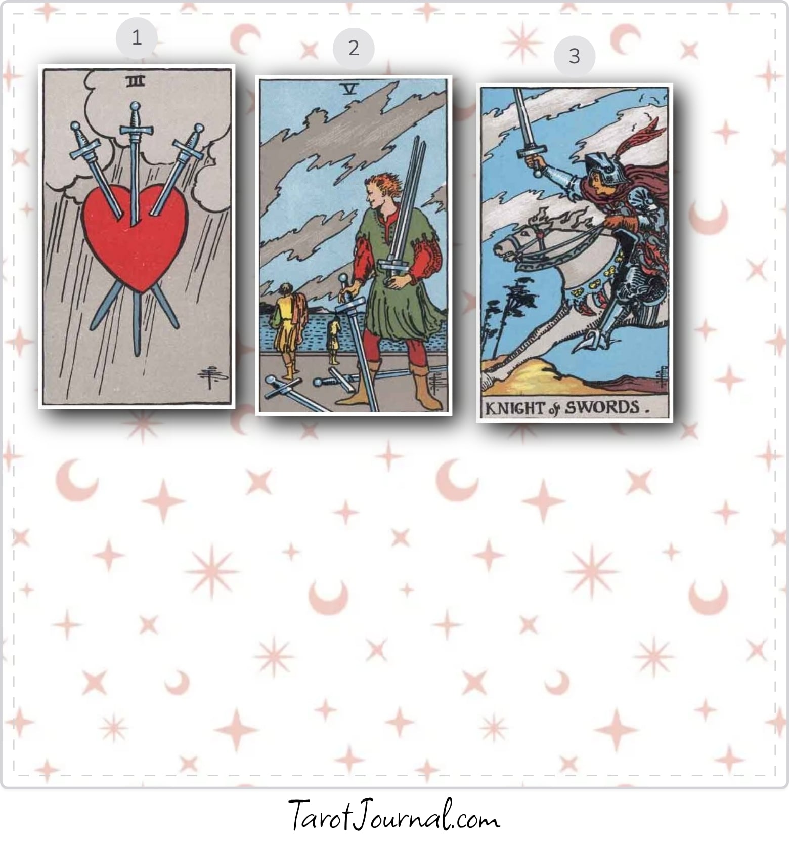 tarot reading by Naomi Ramirez