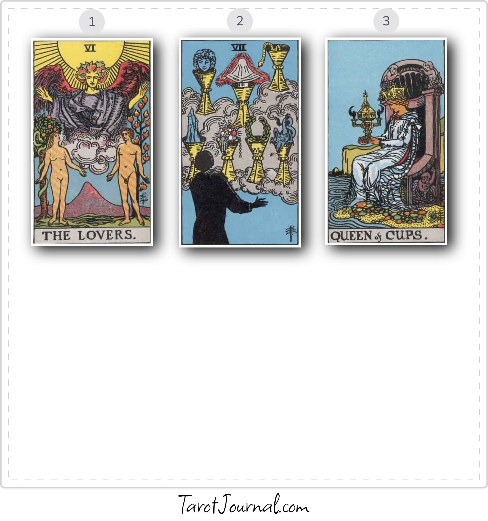 tarot reading by Jenn