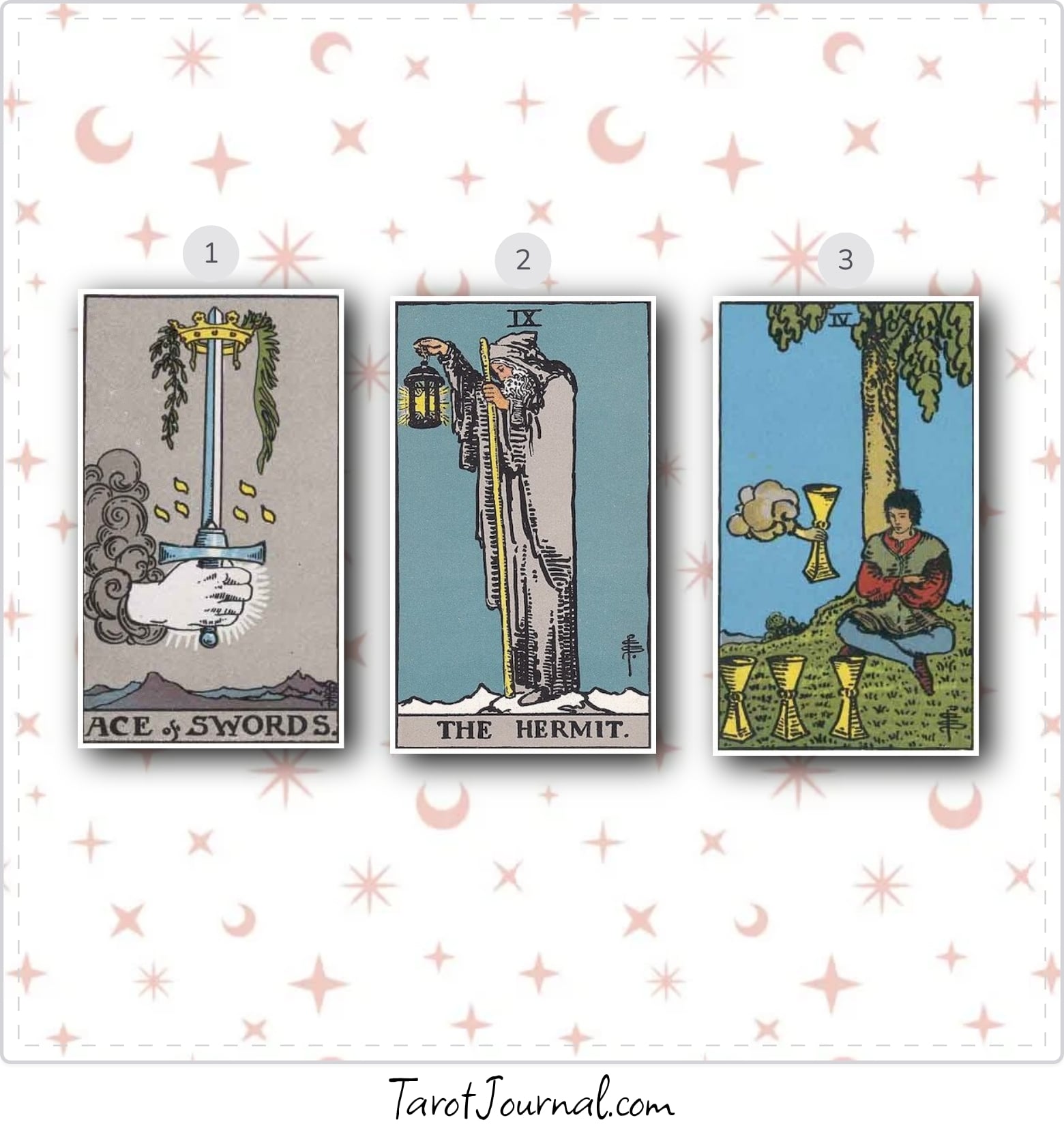 tarot reading by SMC1872