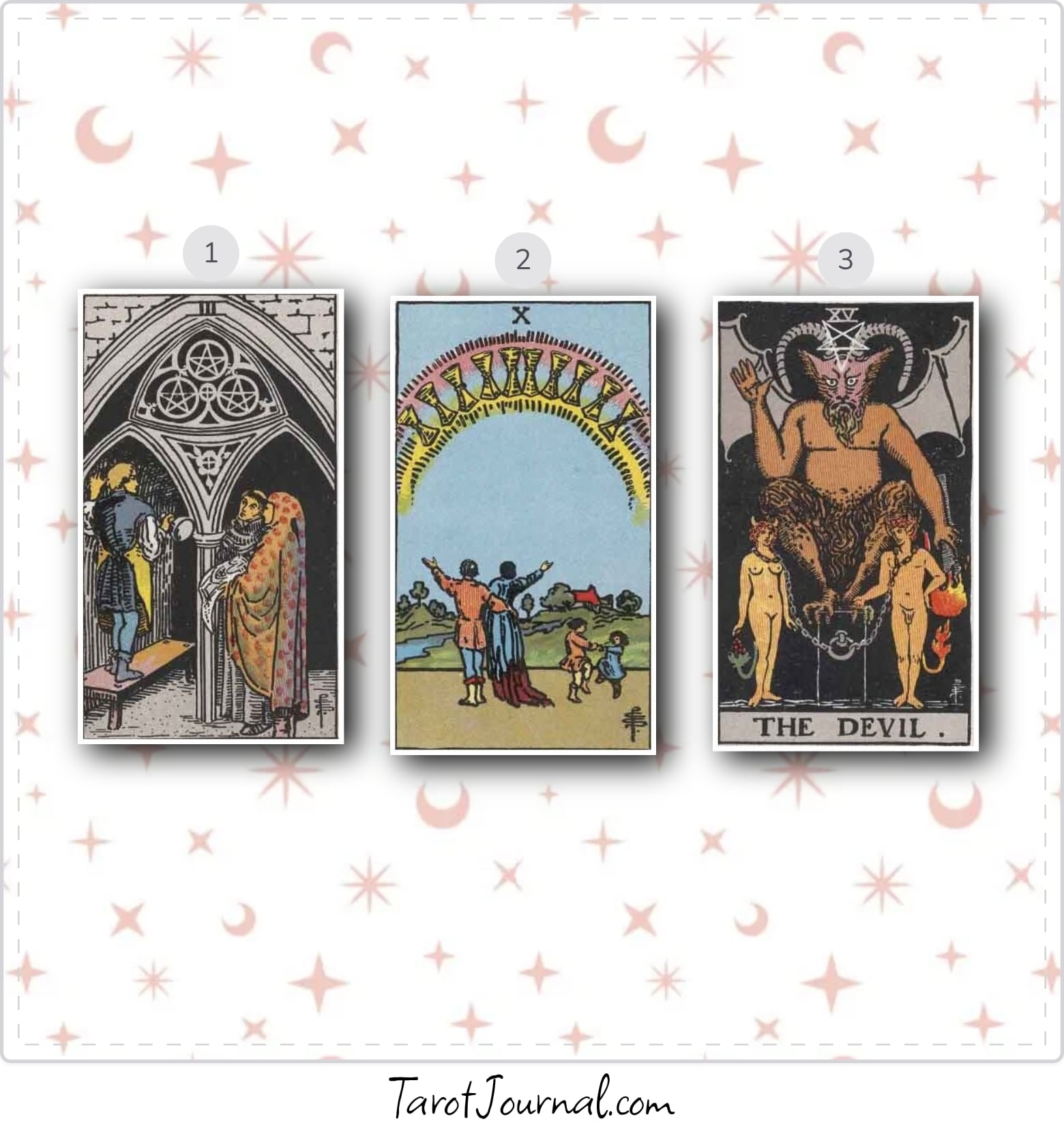 tarot reading by SMC1872