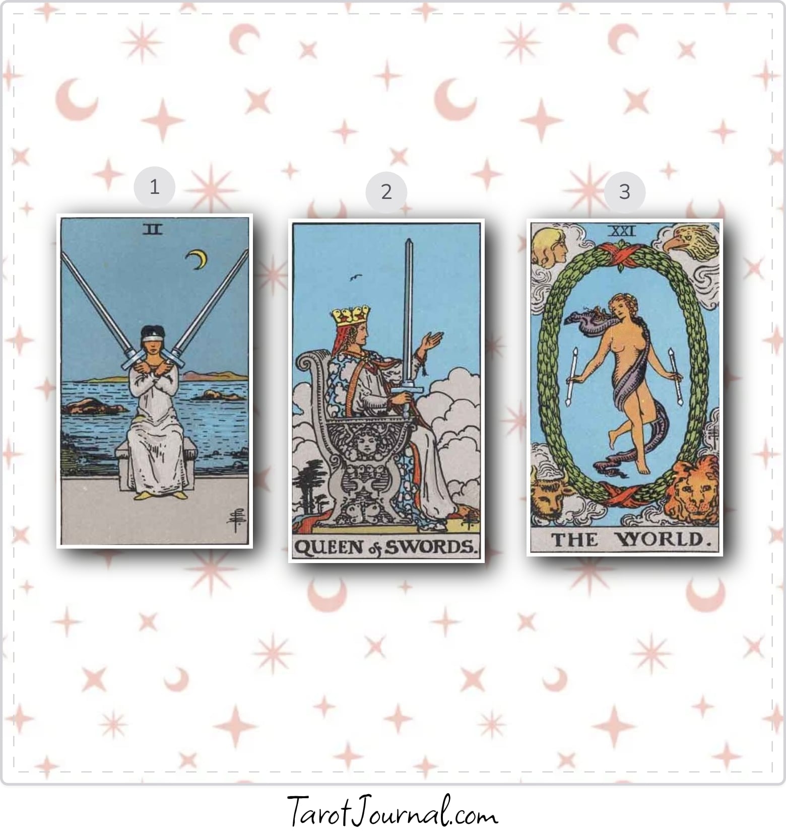 When will I get a job? - tarot reading by Lina