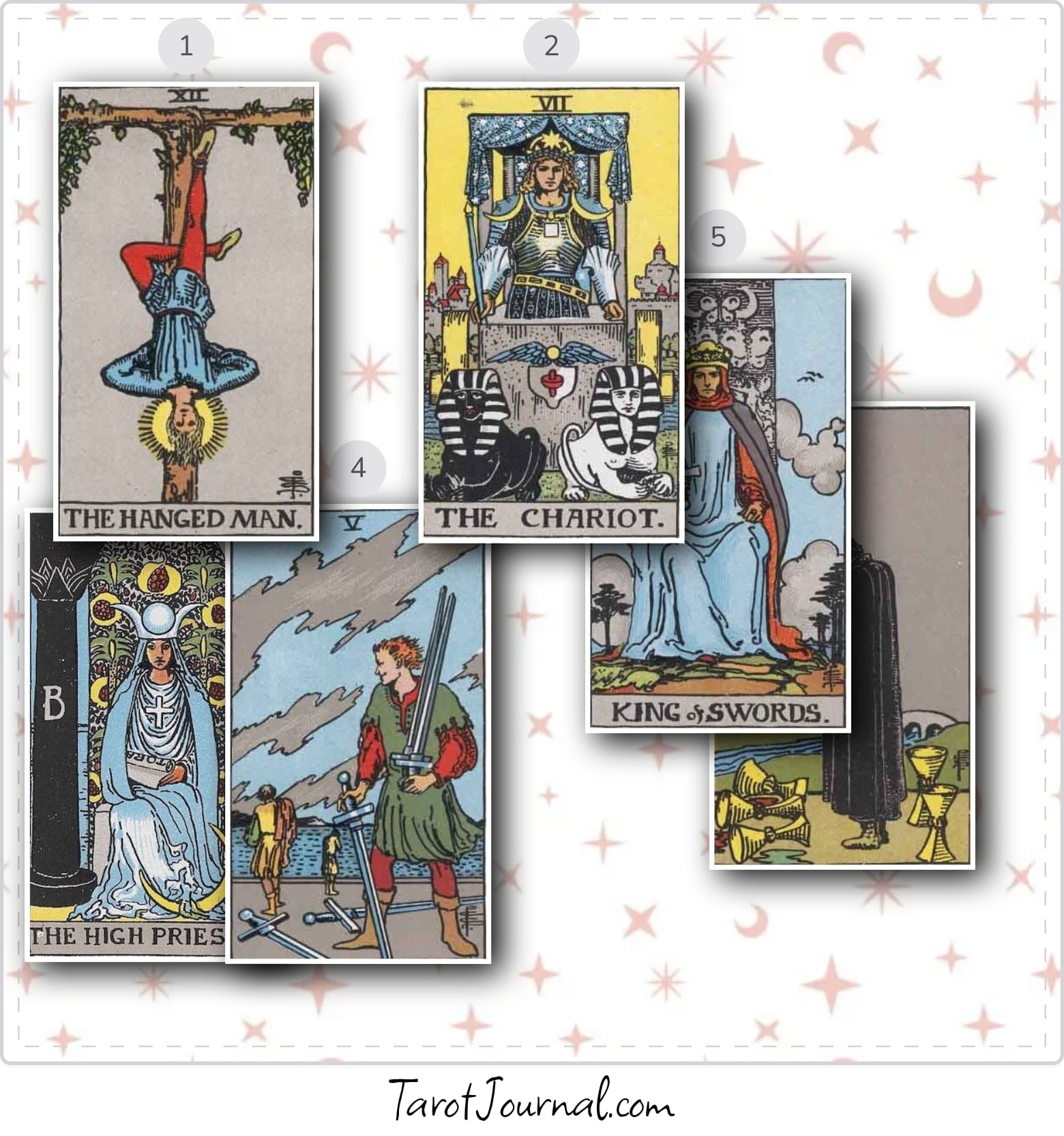 kyle - tarot reading by mercuria