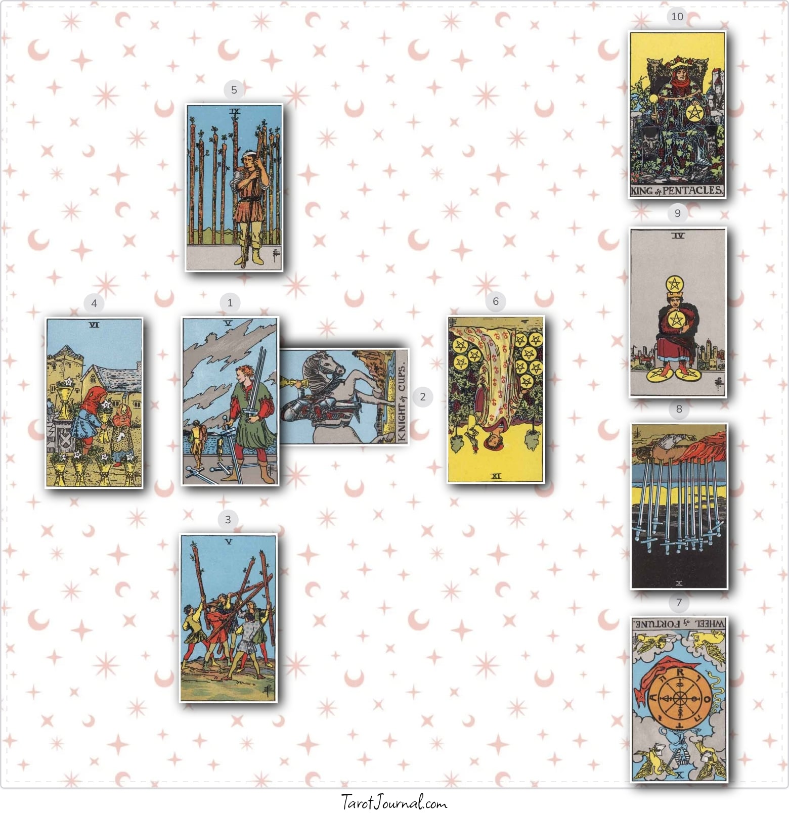 tarot reading by Tanessa Lebeda