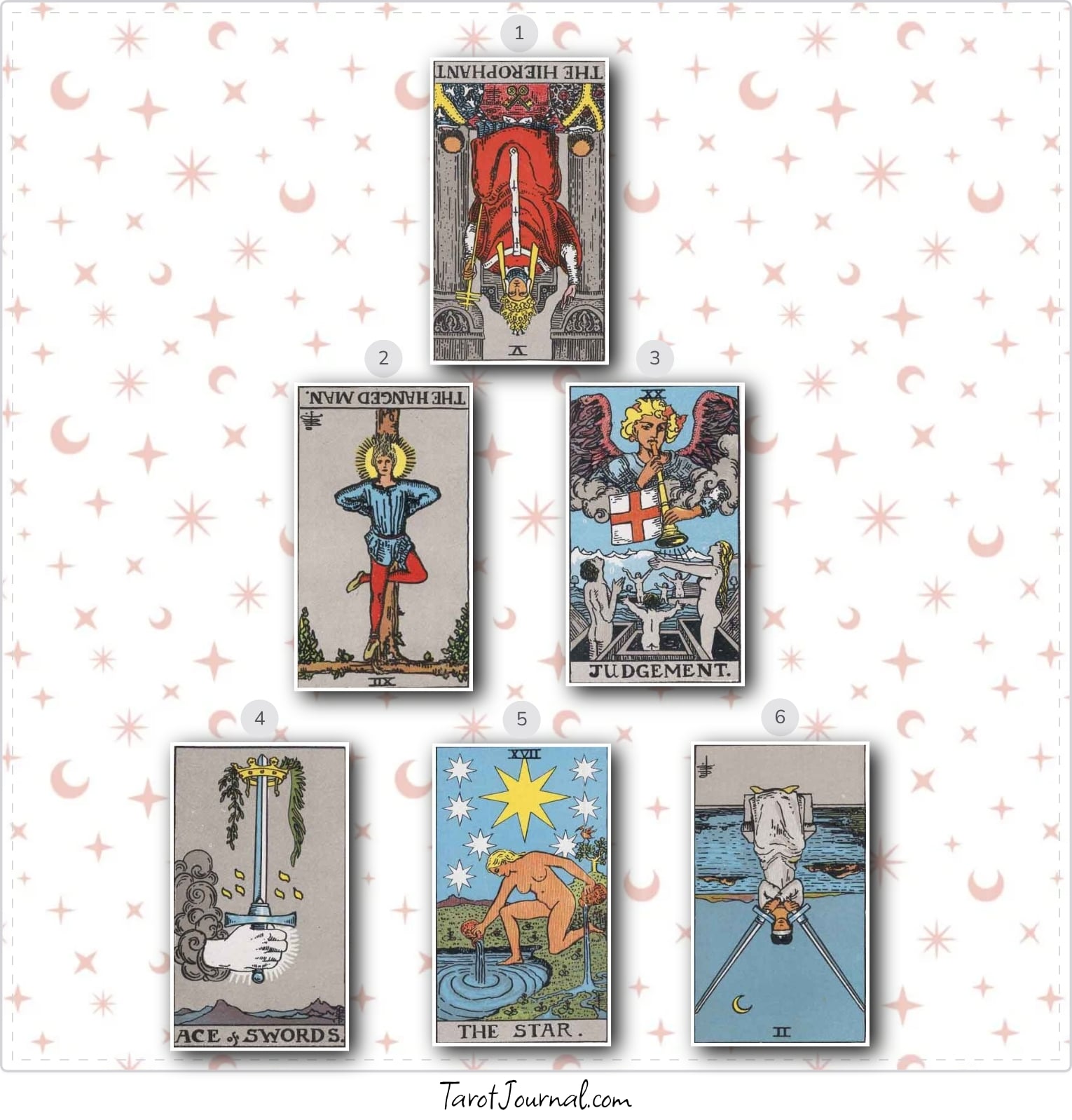 hi - tarot reading by Tanessa Lebeda