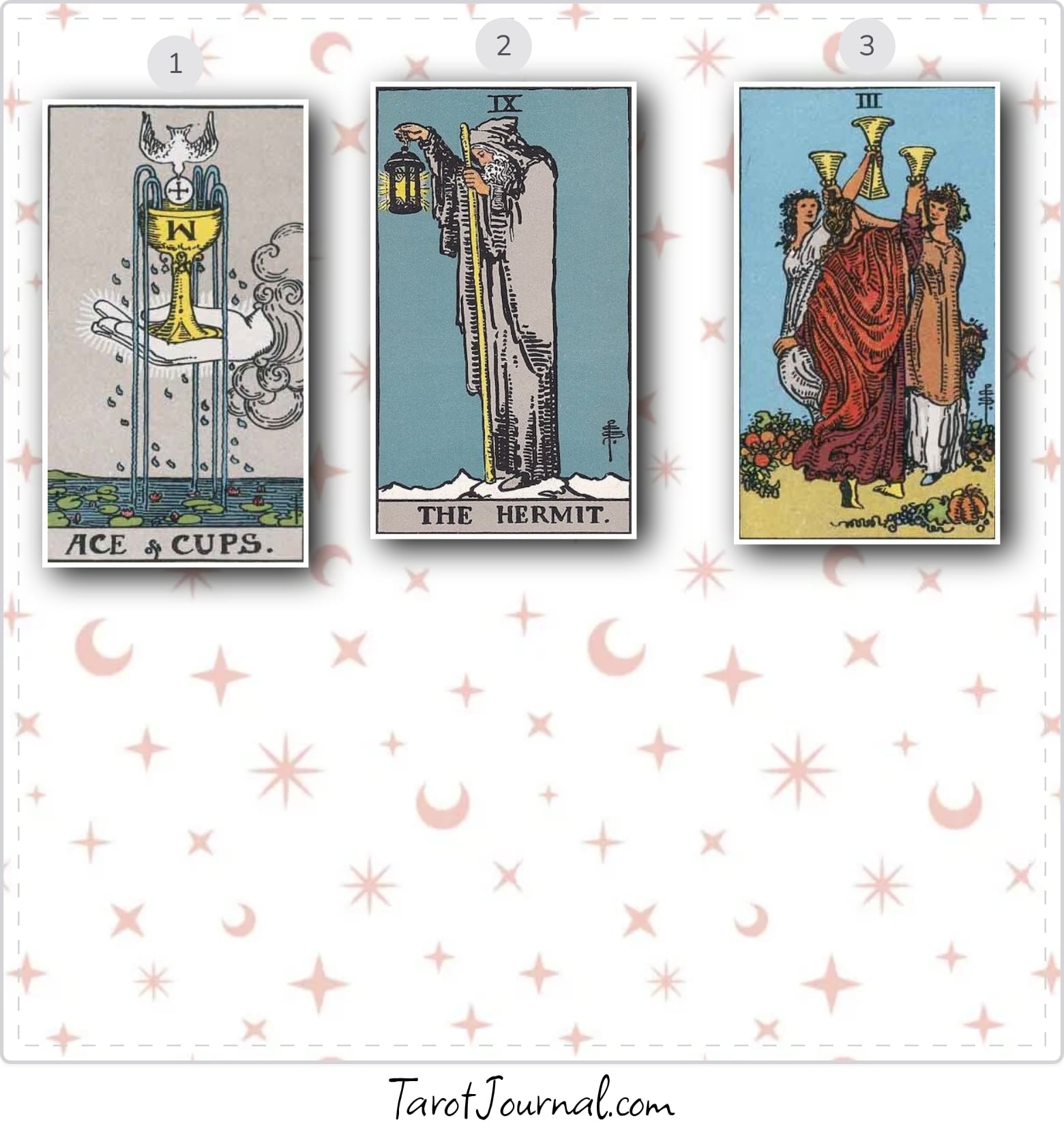 tarot reading by bria