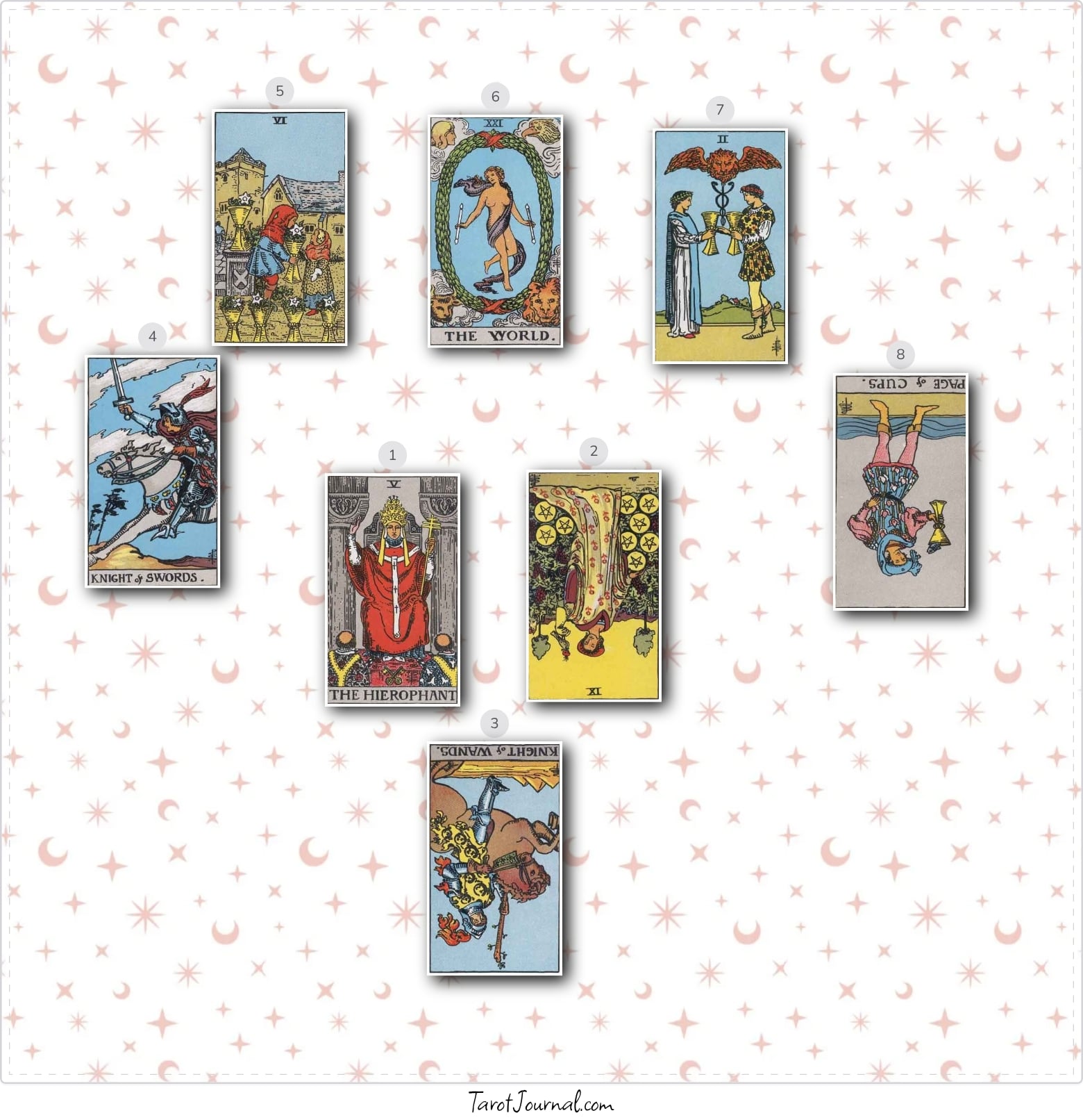 crush - tarot reading by Yanise