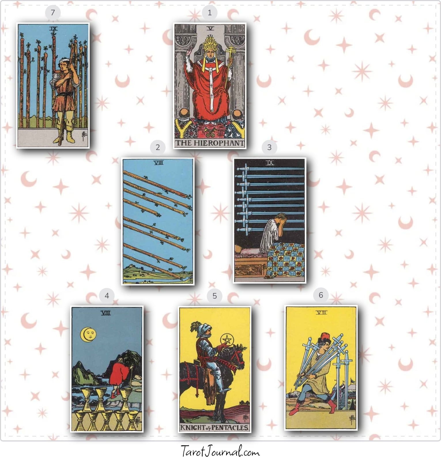 tarot reading by KaTrina Clay