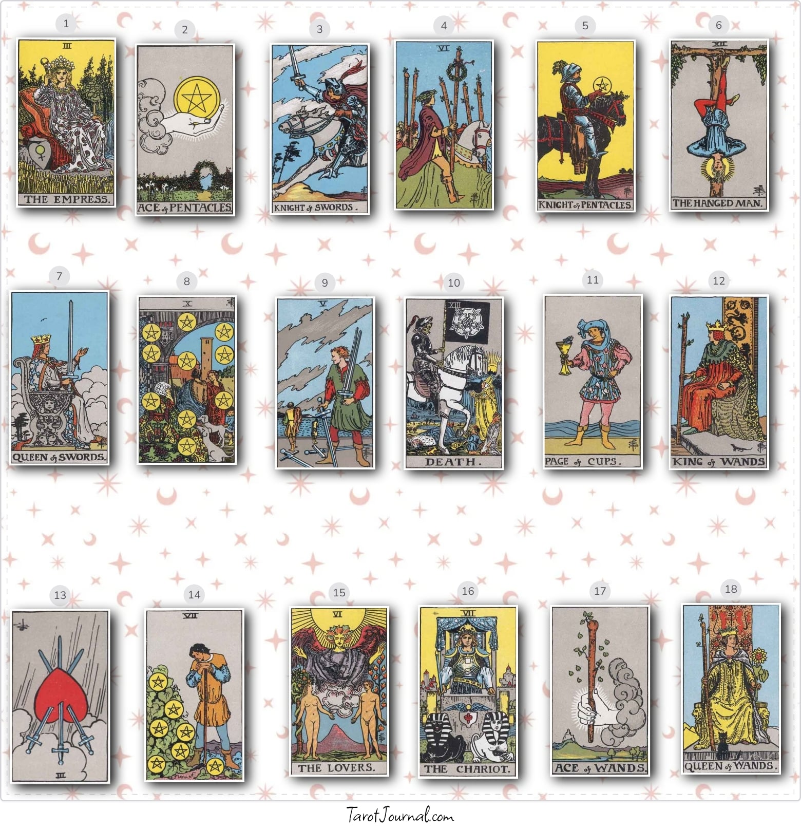 now knowing this new information, what is happening/what will happen? 9/19/26 - tarot reading by KaTrina Clay