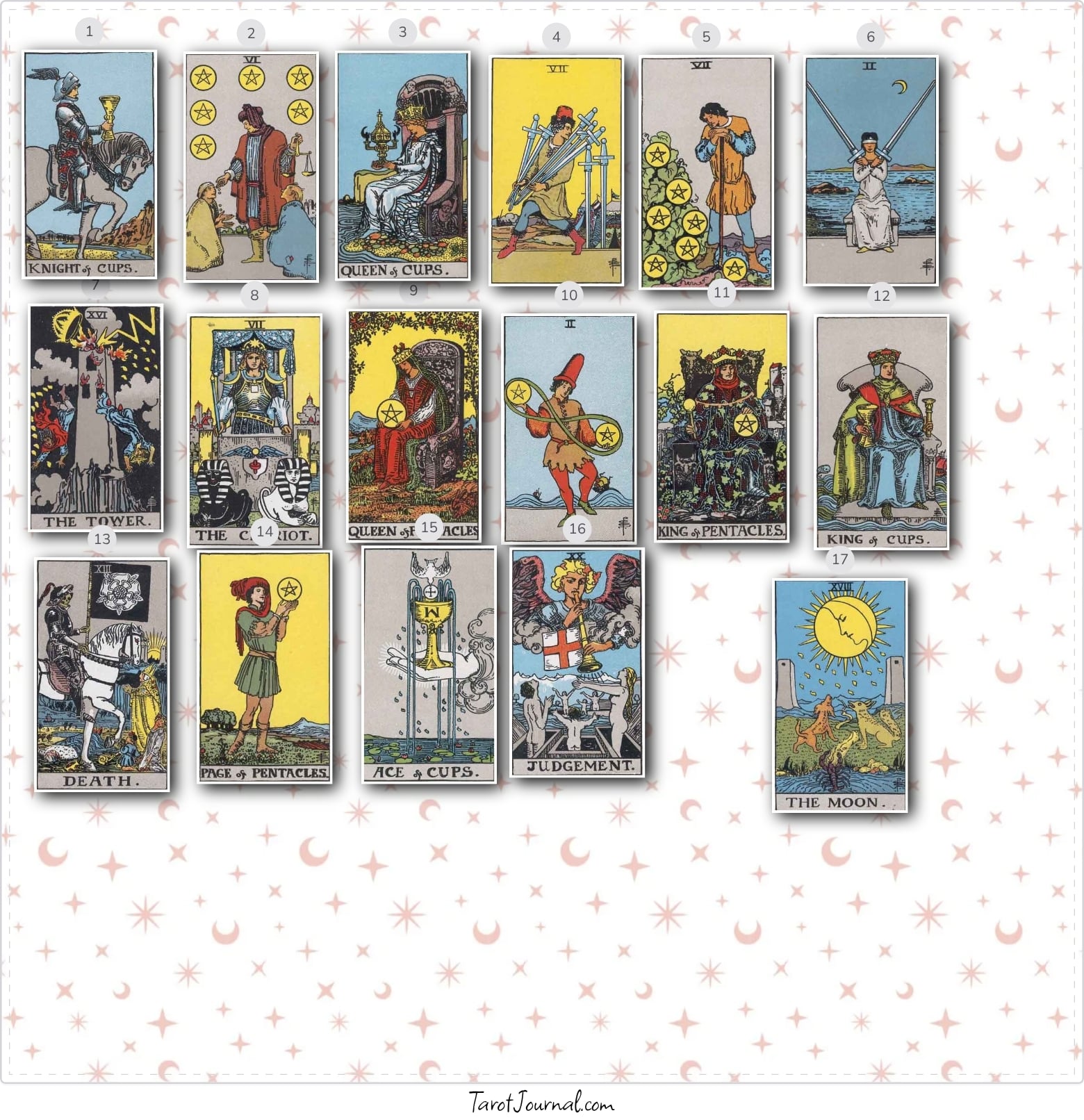 Why did I see my ex on the bus today? 9/21/2026 - tarot reading by KaTrina Clay