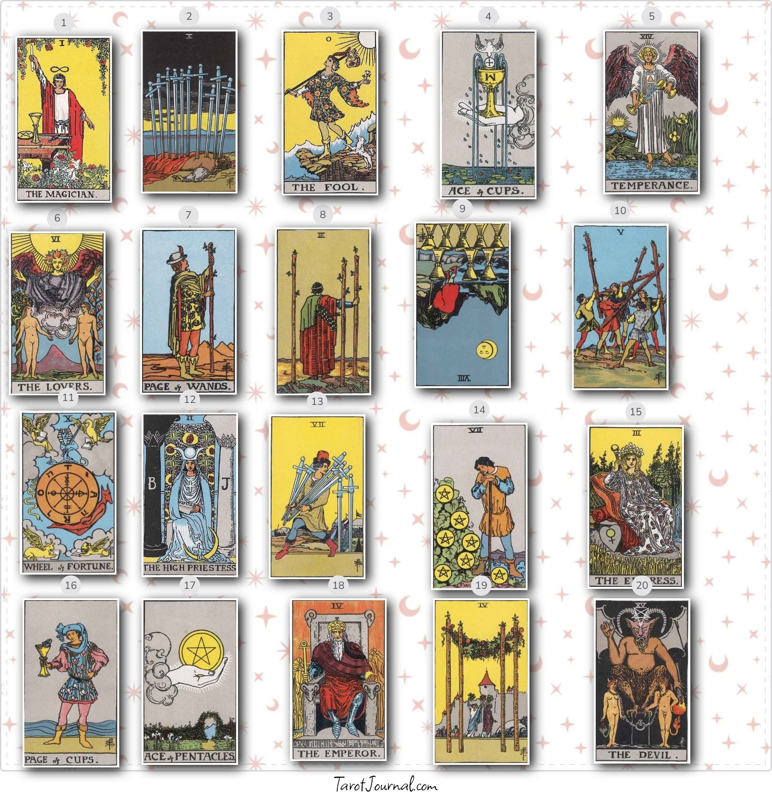 Why am I seeing the house from the vantage point of the back right corner (where the hidden pond is)? - tarot reading by KaTrina Clay