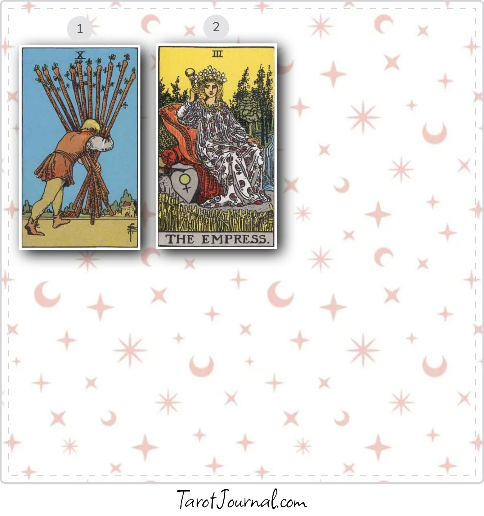 tarot reading by Faye