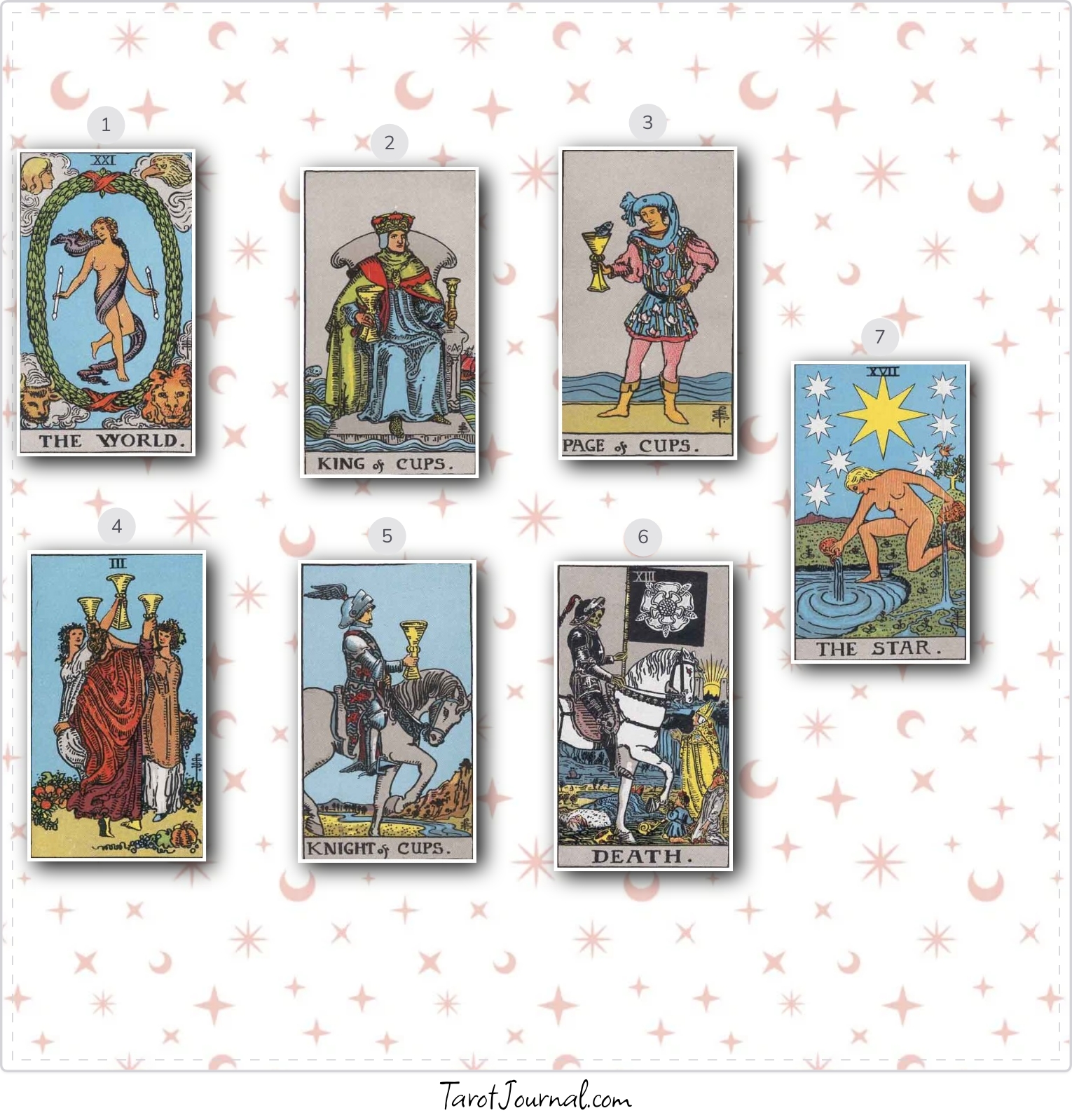 Daily Guidance - tarot reading by Racquel McFawn